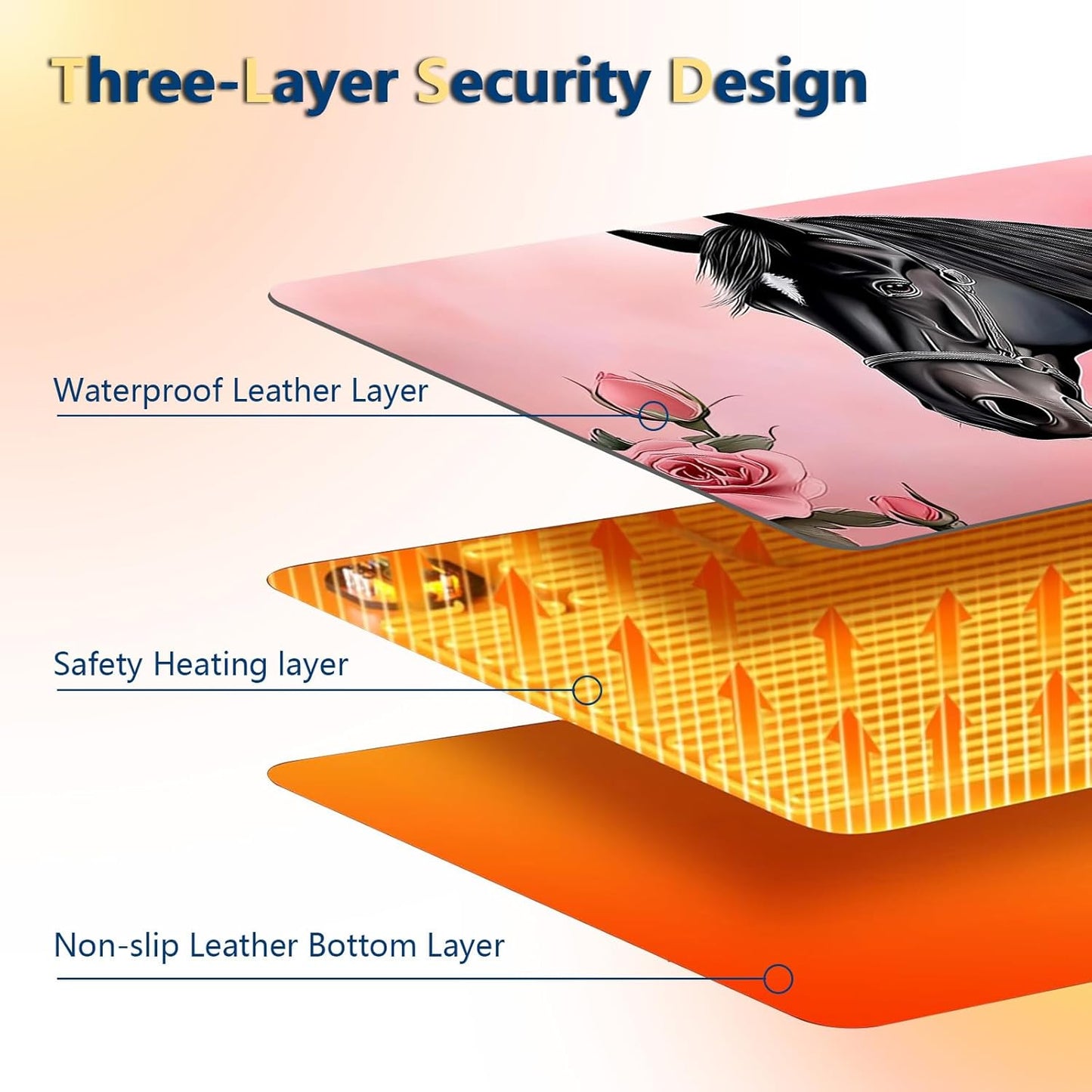 Heated Mouse Pad with 3 Temperature Settings(104°F–122°F),Large 24x14.2 Inch PU Leather Heated Desk Mat,Waterproof Warming Pad for Office,Gaming & Cold Hands Relief,Pink Rose Black Horse
