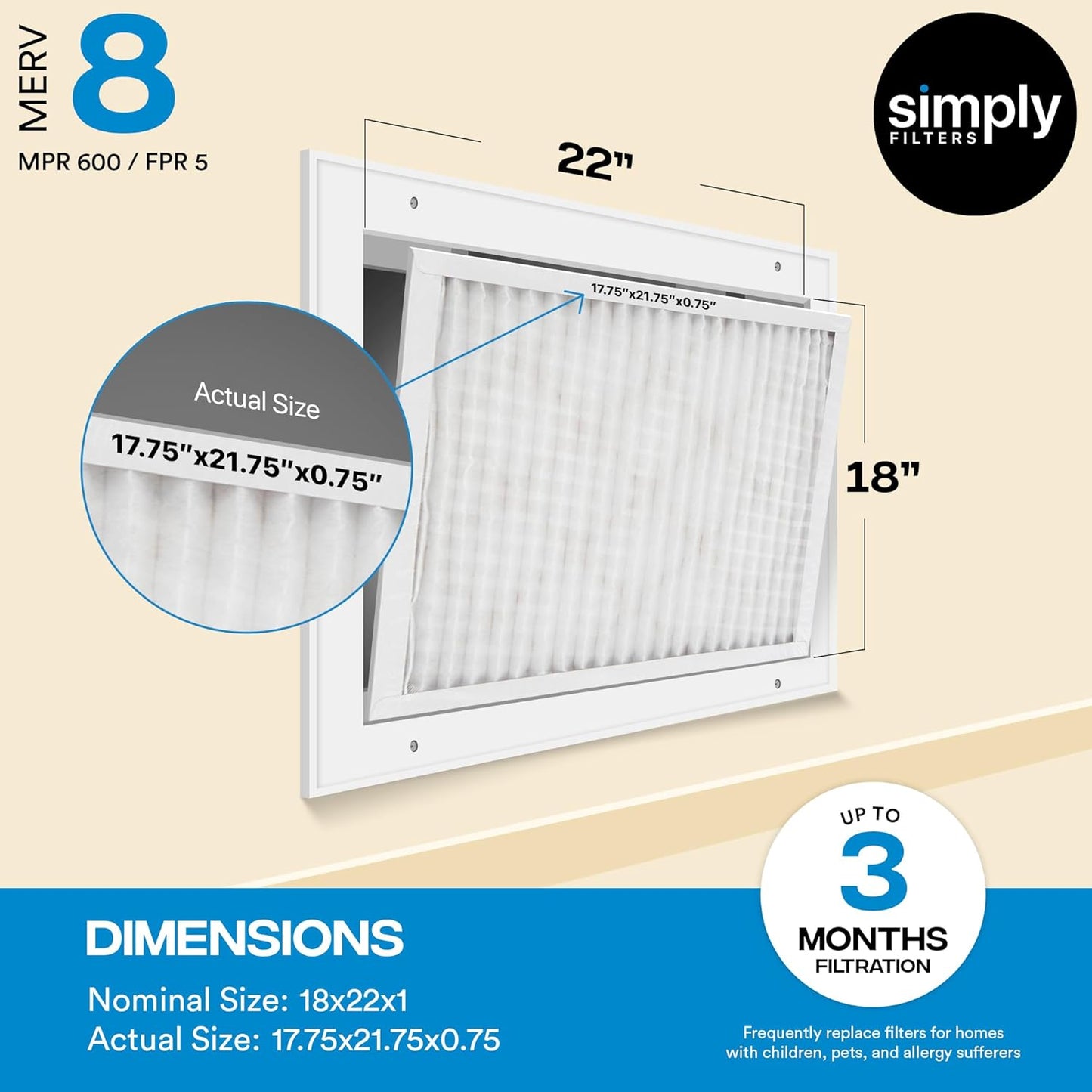 Simply 18x22x1 Air Filter, Merv 8, 6 Pack, For Home AC Furnace & HVAC (Actual Size: 17.75"x21.75"x0.75") DUST, Pet, & Allergy Control