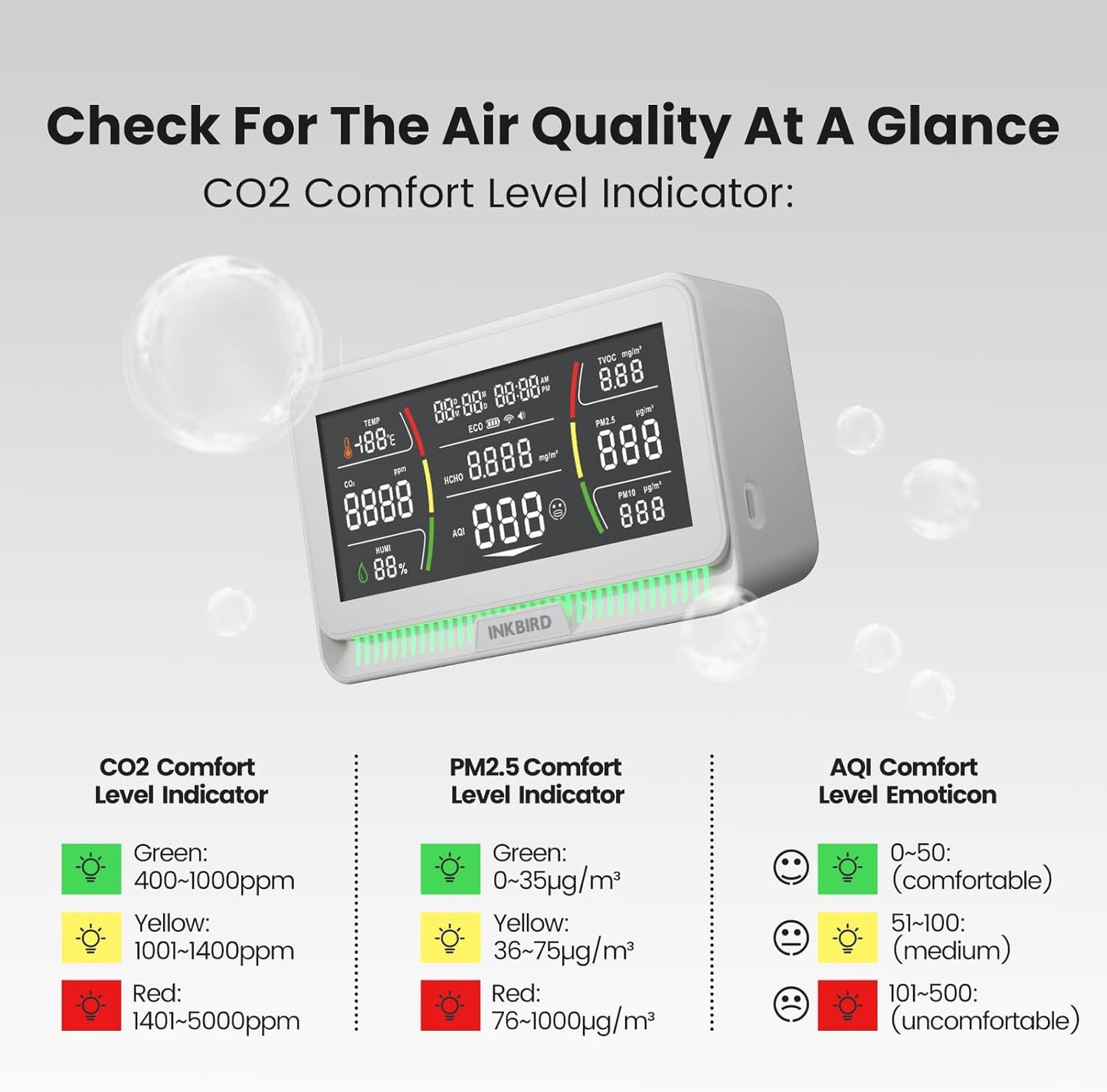 10-in-1 Air Quality Monitor with WiFi App Alerts | CO2, PM2.5, HCHO, TVOC Detector | 6.1" HD Display & 2Y Data Storage | Wall/Desk Mount for Home, Office, School (White)