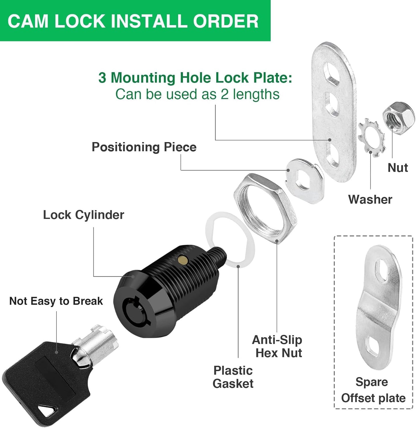 2 Pack Cabinet Lock with Keys, 7/8" RV Storage Locks Keyed Alike, RV Locks for Storage Door, Camper Cabinet Door Toolbox Lock Mailbox RV Cam Locks with Manual (Black -2 Pack, 7/8 Inch)…