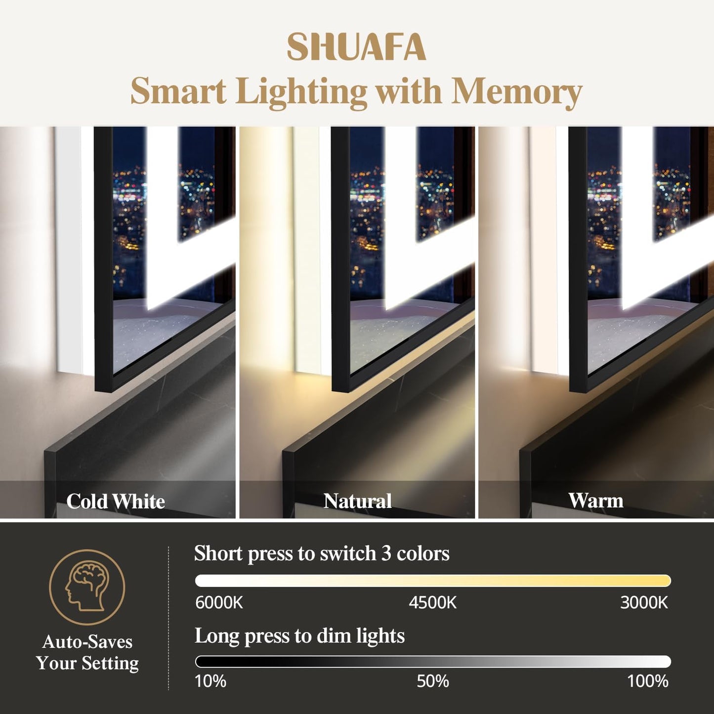 28X36 Inch LED Bathroom Mirror with Lights, Black Frame Frontlit+ Backlit Bathroom Vanity Mirror for Wall, Ultra-Clear Tempered Glass, Shatter-Proof, Anti-Fog and Memory Function, ETL Listed