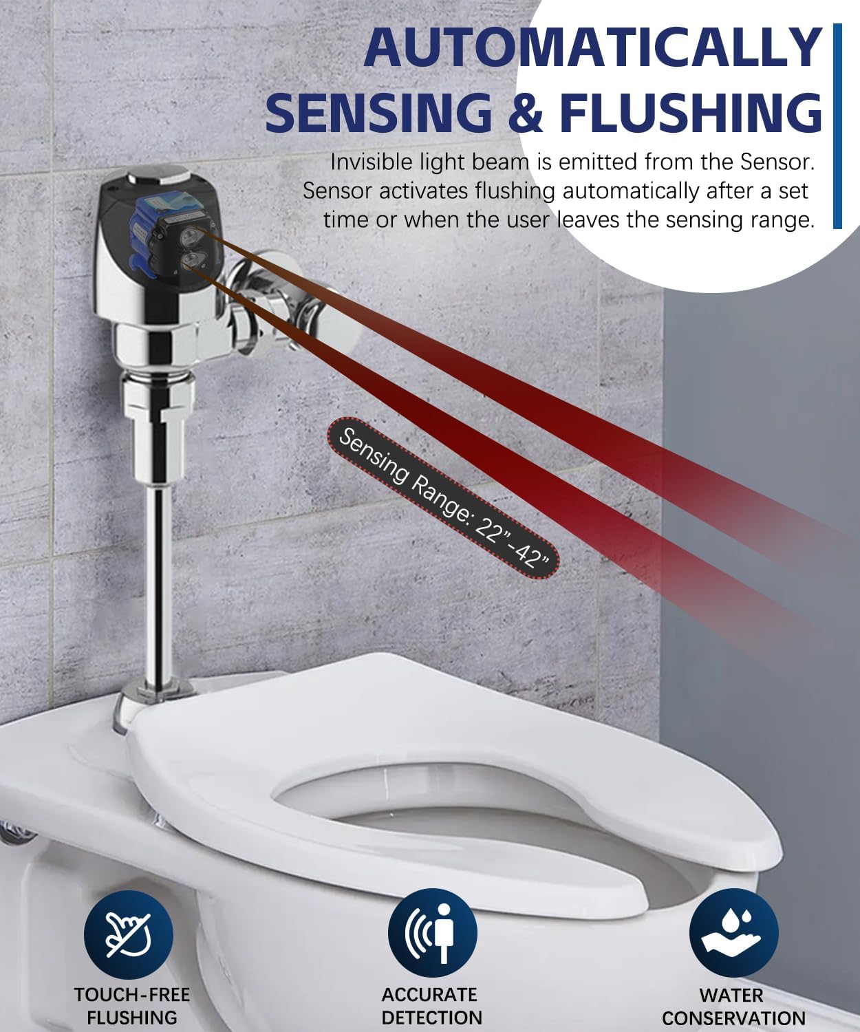 (2 Pack) EBV-129-A-C Electronic Control Module 1.28 & 1.6 GPF for Sloan Optima G2 & ECOS Sensor Water Closet Flushometers, Replacement for Sloan AXF770 3325450 Flush Valve Sensor Module