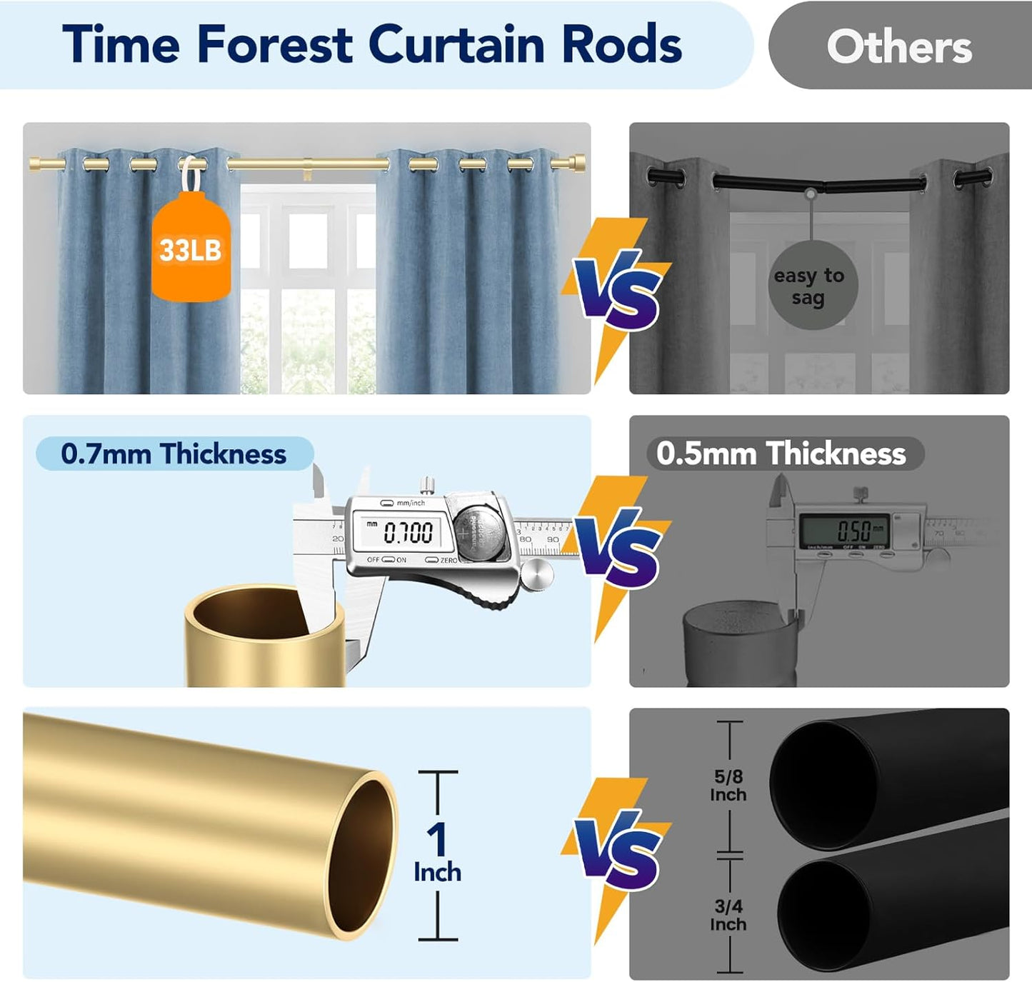 2 Pack Curtain Rods for Windows 48 to 84 Inch(4-7ft), 1 Inch Gold Adjustable Heavy Duty Curtain Rod Set, Modern Style Outdoor Drapery Rods for Patio Bedroom, Size 32"- 90"