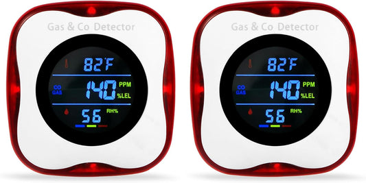 2 Packs Plug in Gas & Carbon Monoxide Detectors, 4-in-1 Natural Gas Leak Detector,Carbon Monoxide Alarm,4 Sensor °F&Humidity,CO & Propane Detector for Home,RV