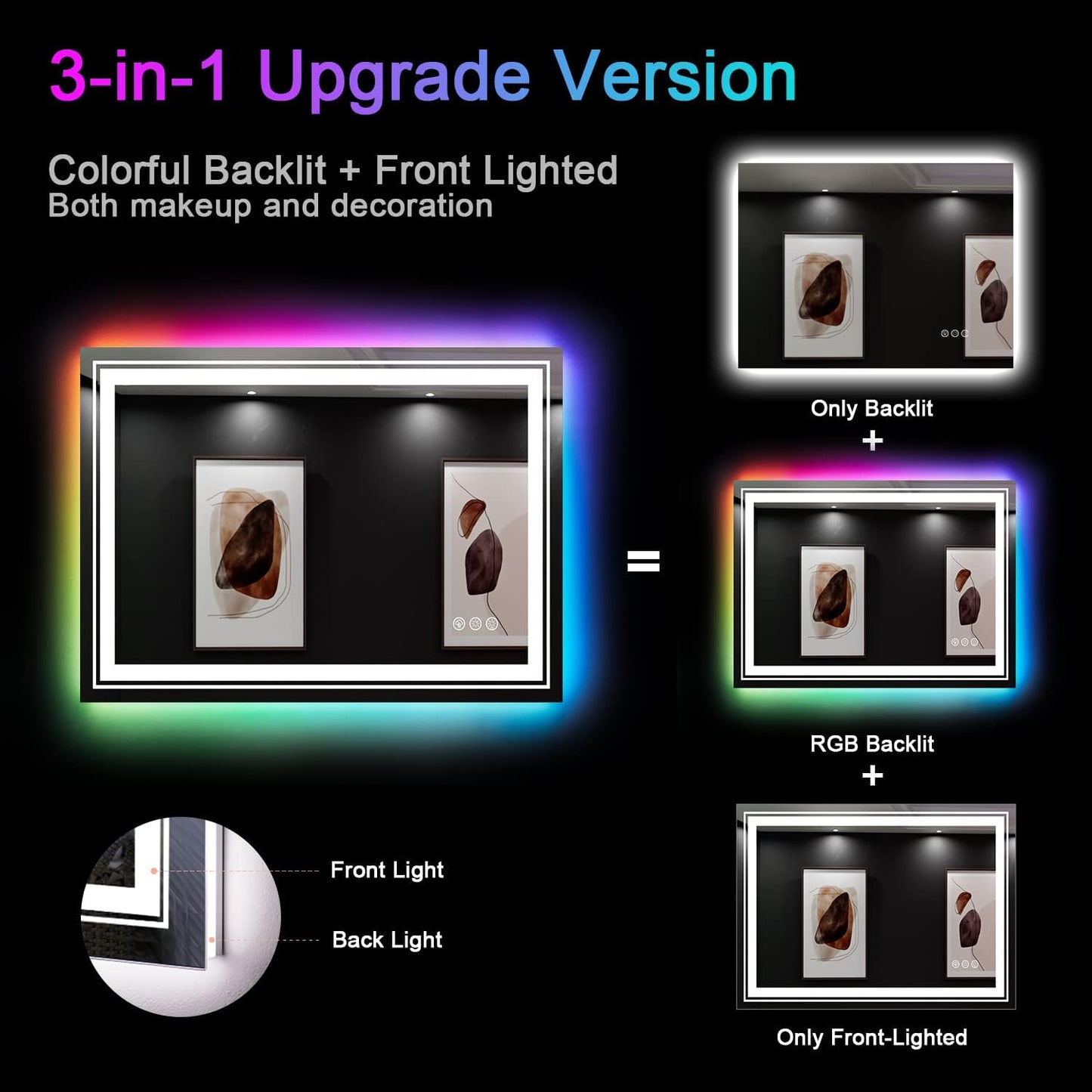 LED Mirror for Bathroom, 40"X32" with 8 RGB Backlit +3 Front Lit (Adjustable Individually), Anti-Fog, Lighted Bathroom Vanity Mirror for Wall, Shatterproof, Memory Function, Tempered Glass