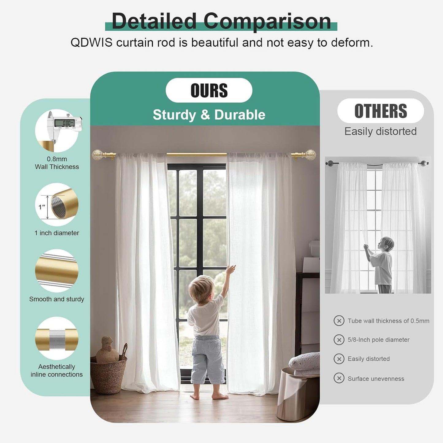 2 Pack Gold Curtain Rods for Windows 48 to 84 inch,1" Adjustable Heavy Duty Window Curtain Rod with Leaf Finials,Rustic Decorative Drapery Rods Set,Size:36-88''