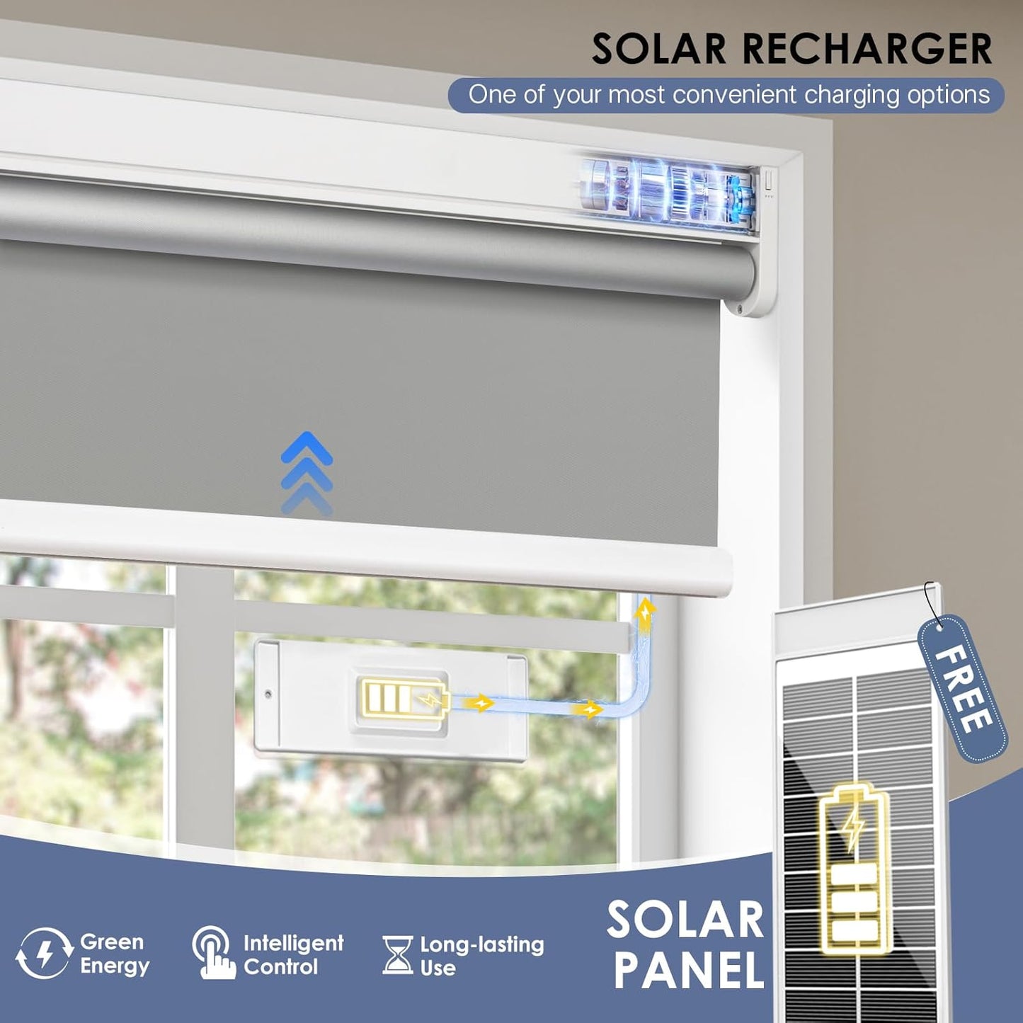Motorized Roller Blinds with Remote Control & Solar Panel - 100% Blackout Smart Blinds, Automatic, Cordless, Electric Shades - Compatible with Alexa - Grey, 34" W x 72" H