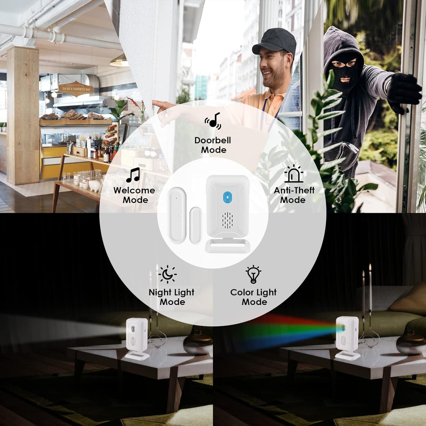 GREENCYCLE Wireless Door Open Chime - 1 Magnetic Door Alarm Sensor, Battery Operated, Can't Be Used Alone, Must Be Used with Receiver or Doorbell Set(B07H5GCSTM, B07H5H7215,B0DFWPMPKN,B0DKXZSZV6)
