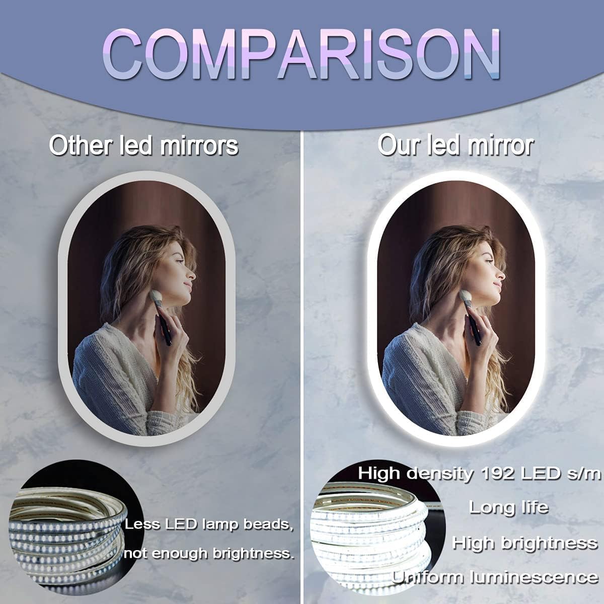 24 x 16 Inch LED Oval Bathroom Mirror with Lights Antifog 3 Color Adjustable Backlit Oval Lighted Vanity Mirror for Bathroom Wall Horizontal Vertical Mounted Frameless Backlit Ovals Mirrors