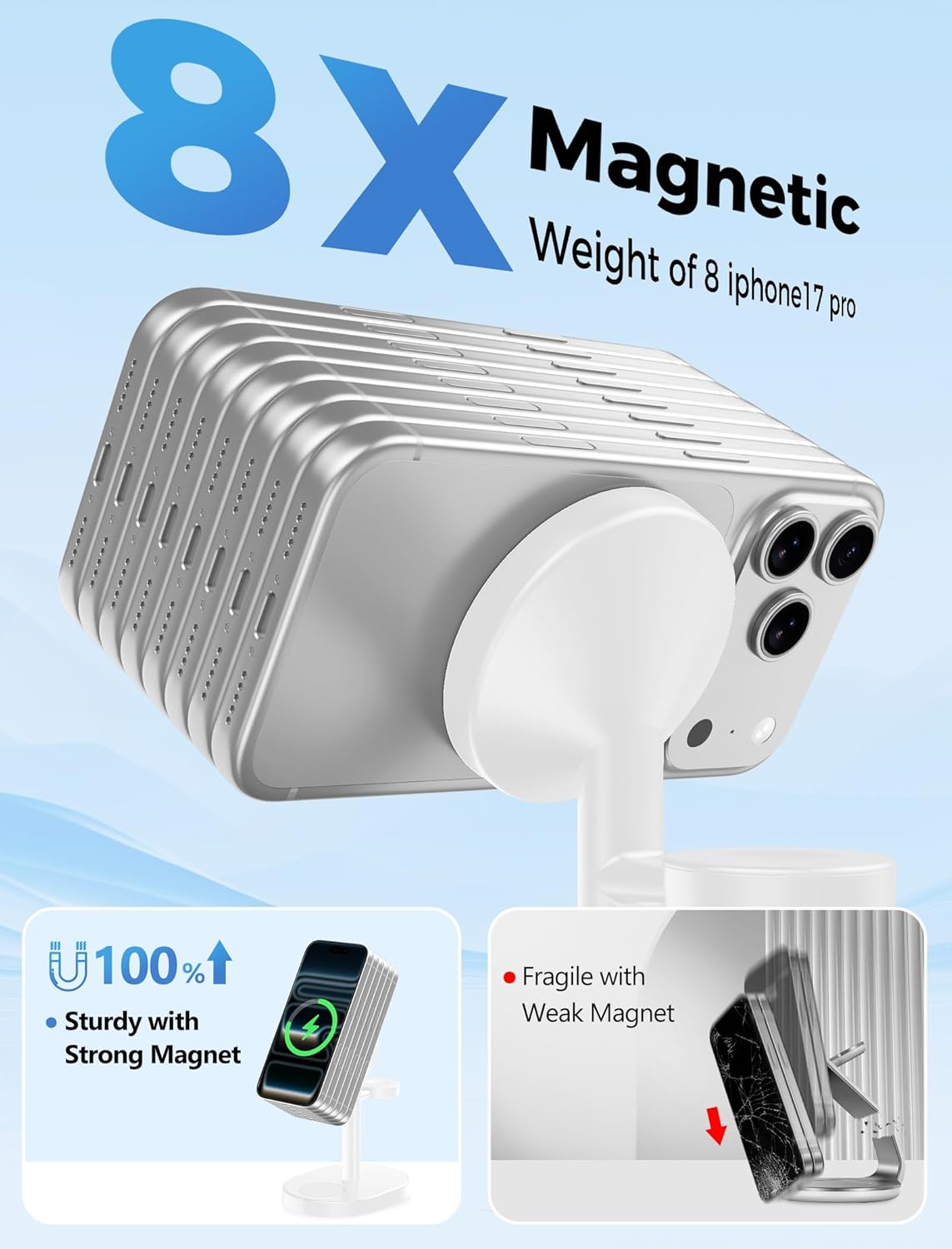 2025 3 in 1 Wireless Charging Station for Apple MagSafe Charger, 15W Fast Magnetic Mag-Safe Charger Stand for iPhone 17 16 15 14 13 12 Apple Watch AirPods, 2 Pack (Adaptor Not Included)
