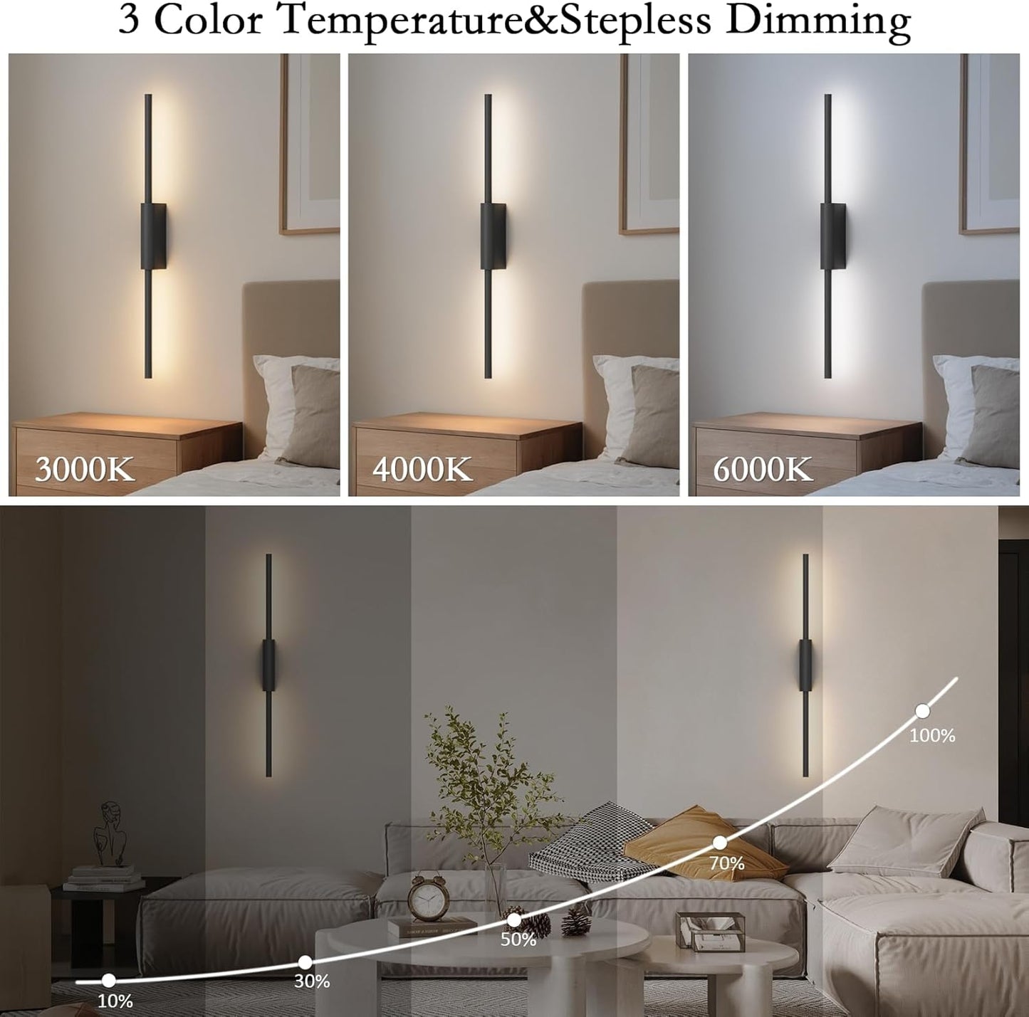 23.6In Battery Operated Wall Sconces Set of Two,10000mAh Rechargeable Sconce 3 Colors Dimmable Wireless Sconces for Living Room