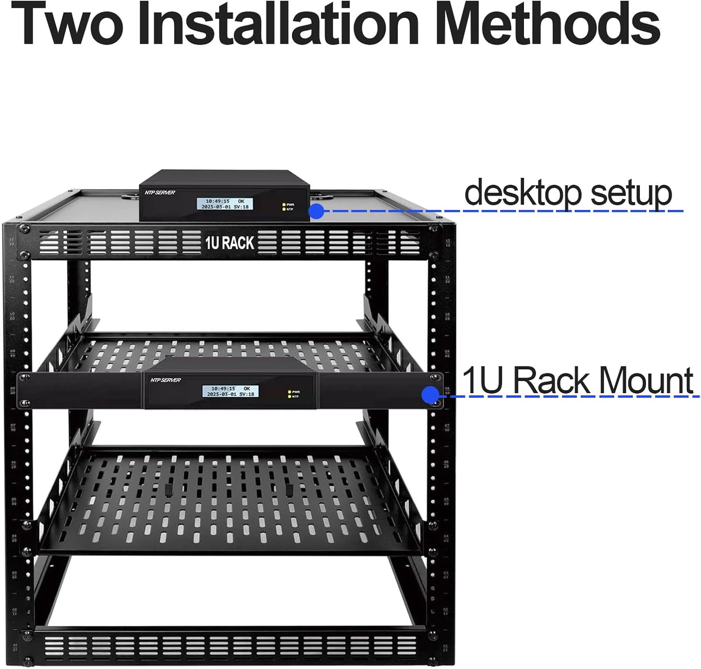 GPS NTP Network Time Server with Dual Ethernet Ports,Supports AC/POE Power,Accurate Time Sync for Network Devices.