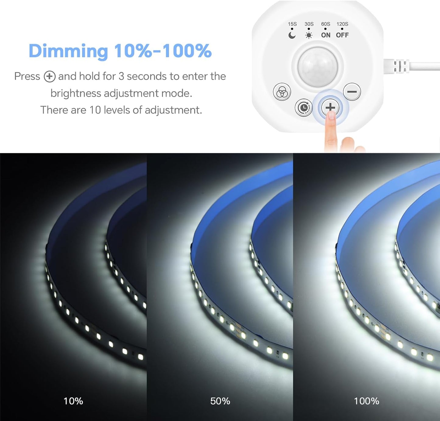 16.4Ft Motion Activated LED Strip Light, 6500K Running Water Flowing LED Strip Lights Cut&Dimmable, 24V Motion Sensor Flexible Horse Race Tape Light for Room Stair Corridor