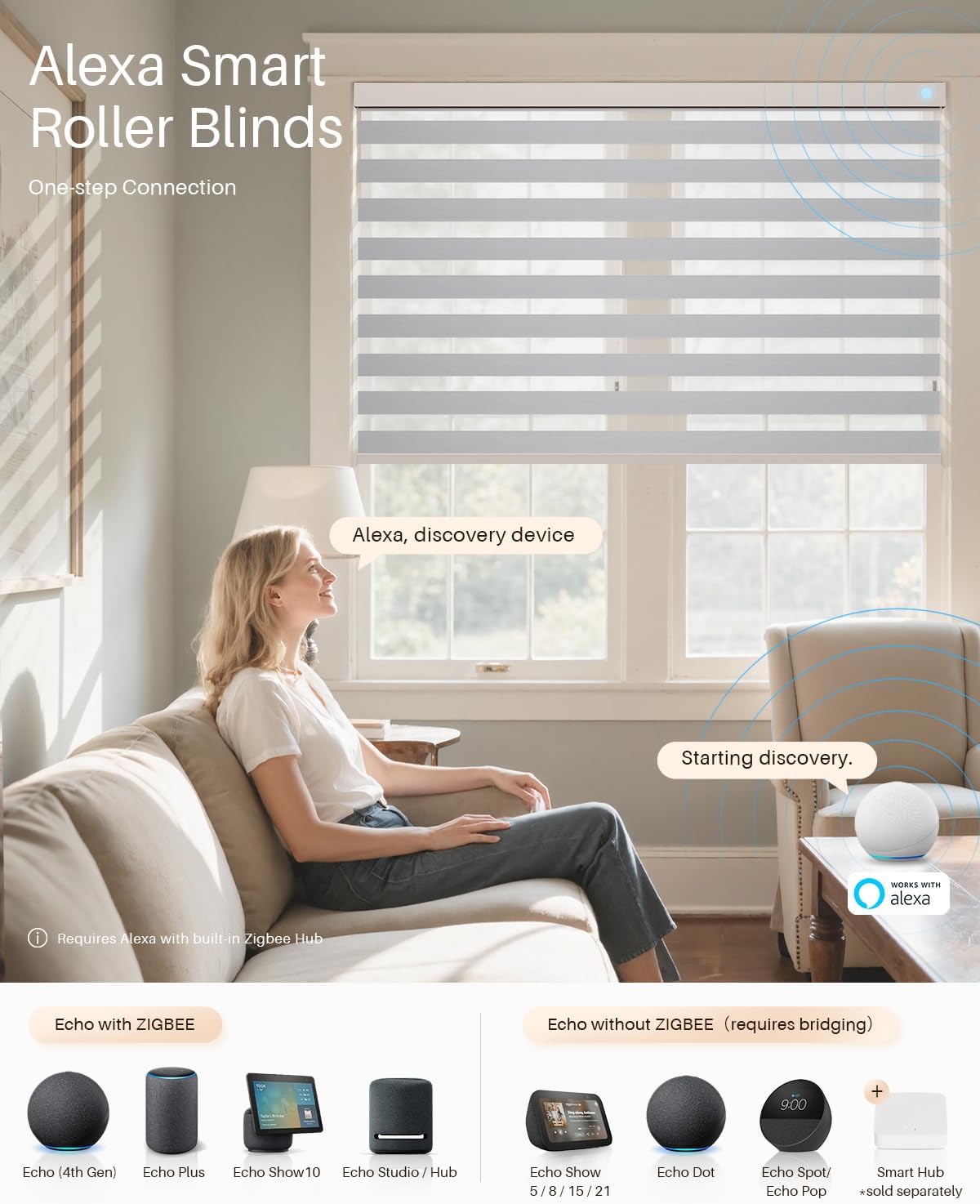 Smart Zebra Blinds for Windows, Alexa Motorized Blinds with Remote Control, Automatic Electric Power Zebra Shades for Indoor Windows (30" W x 72" H, Gray Fabric & White Shell)