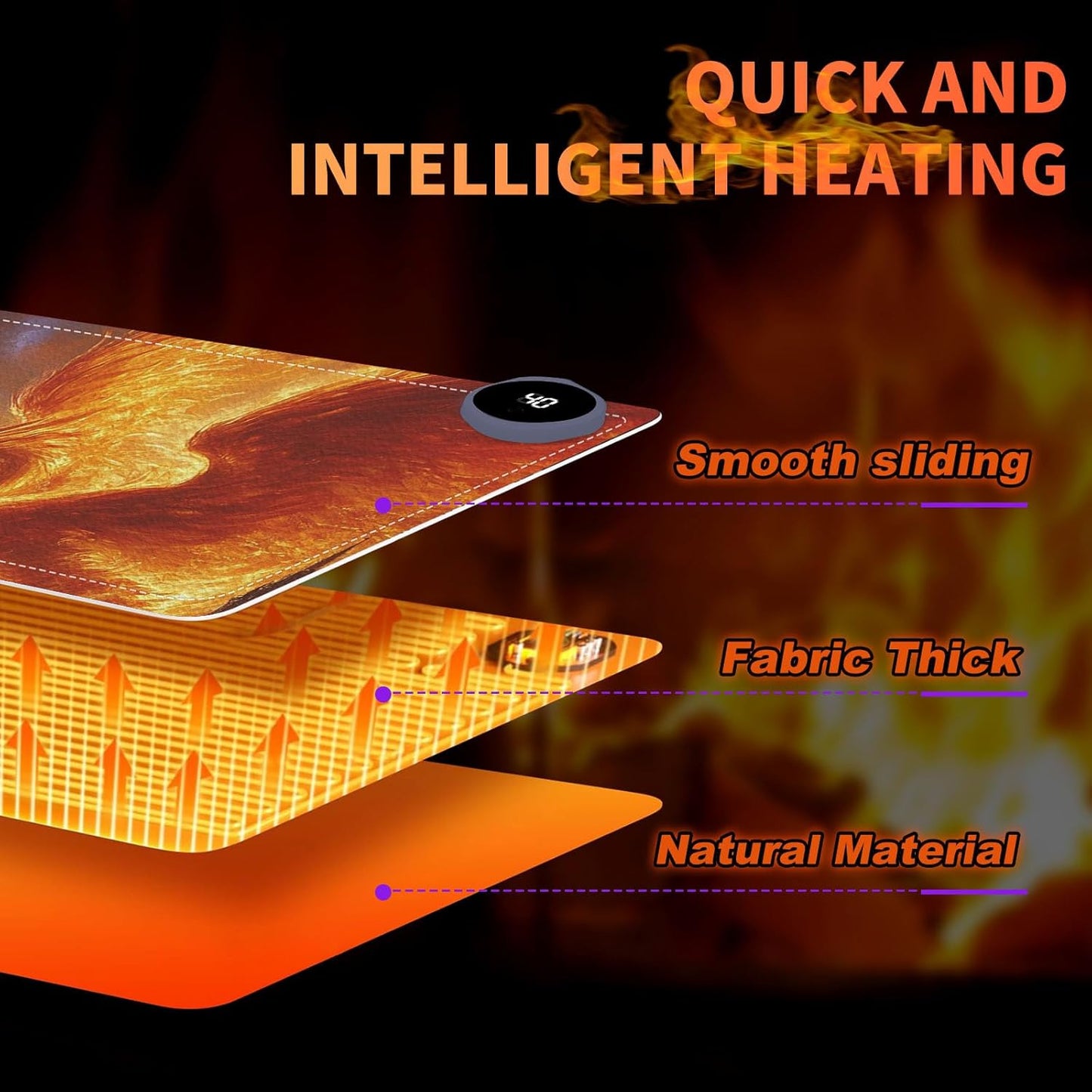 Heated Mouse Pad 31.5x13 in 3-Temp Fast Heating Desk Mat with Auto Timer Warmer for Hands Wrist Pain Relief Waterproof Keyboard Mat for Office, Gaming, Home, Dragon Battle Art