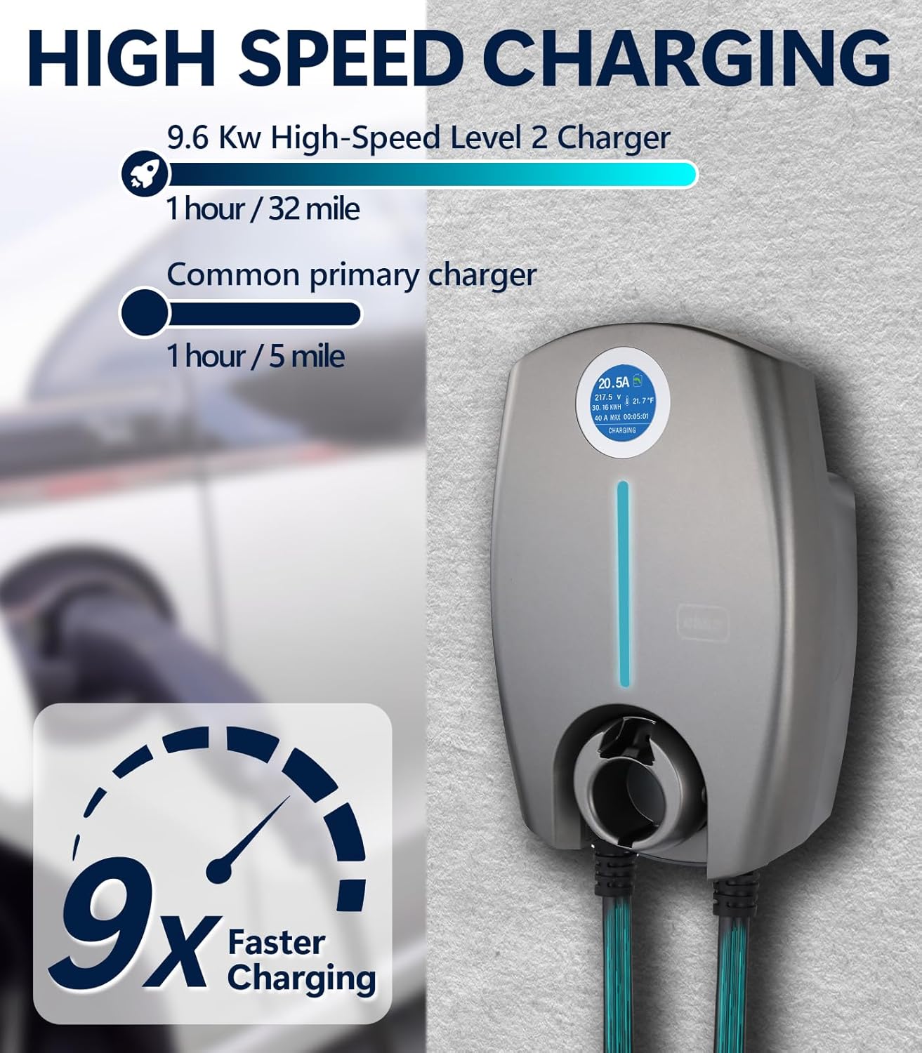 Home Smart Level 2 EV Charger up to 40 Amp, Outdoor Fast Charging Station with NEMA 14-50 Plug for All J1772 Electric Vehicles, Wi-Fi and Bluetooth Enabled EVSE, 25-Foot Cable