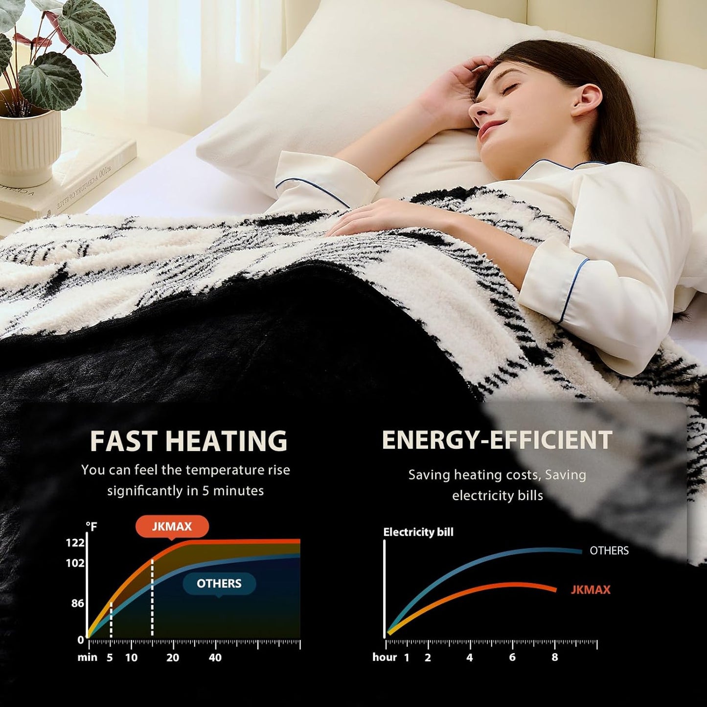 Heated Electric Blanket Queen Size - 84"x90" Flannel Heating Blanket with 10 Heating Levels & 5 Time Settings Over-Heat Protection, Winter Warmer for Adults with ETL Certification（Black）