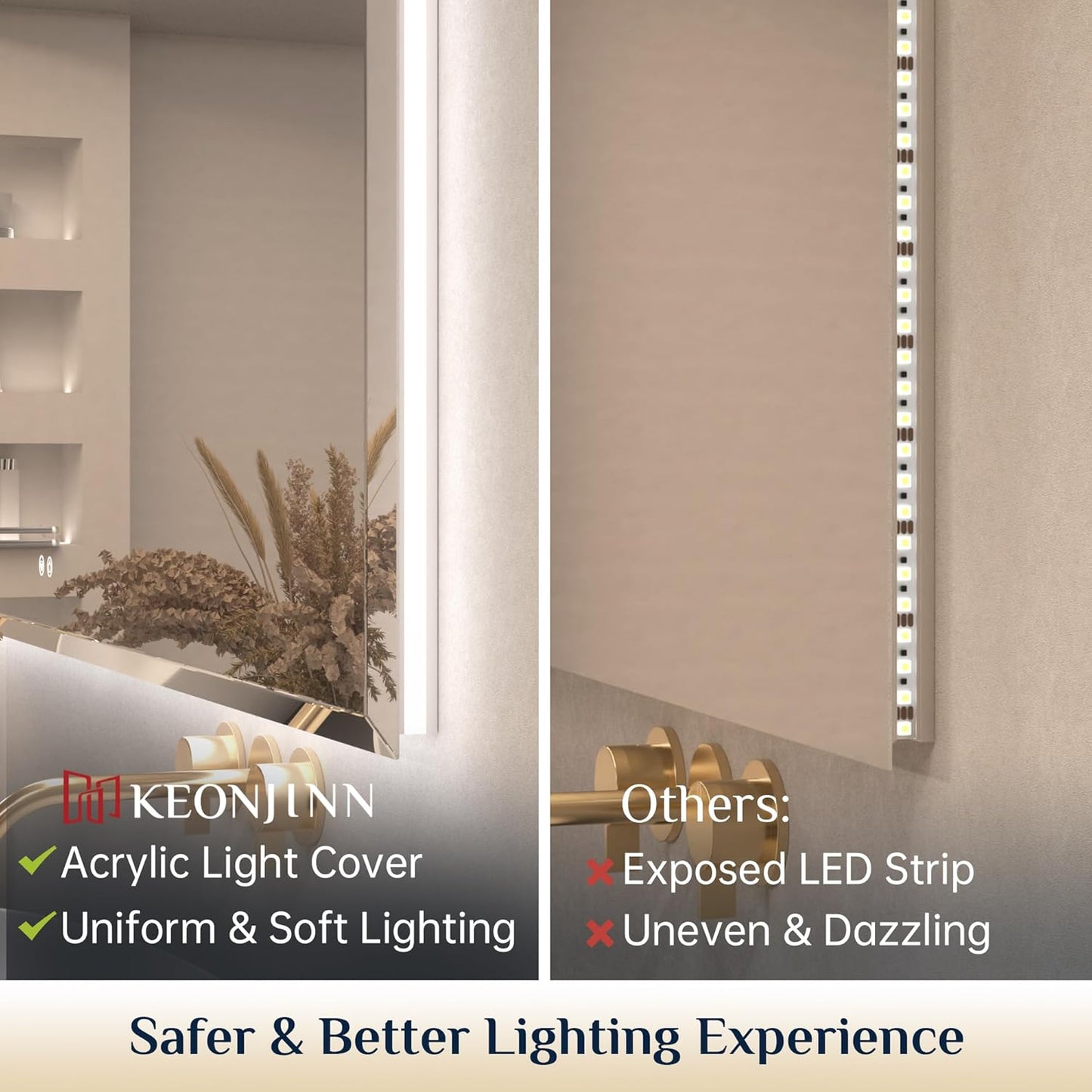 Keonjinn 42 x 36 Inch Backlit Bathroom Mirror with Lights, Frameless LED Mirror with Beveled Edge, HD Tempered Glass, UL-Listed Driver, 3000K/4500K/6500K, Defogging, Lighted Mirrors for Bathroom Wall
