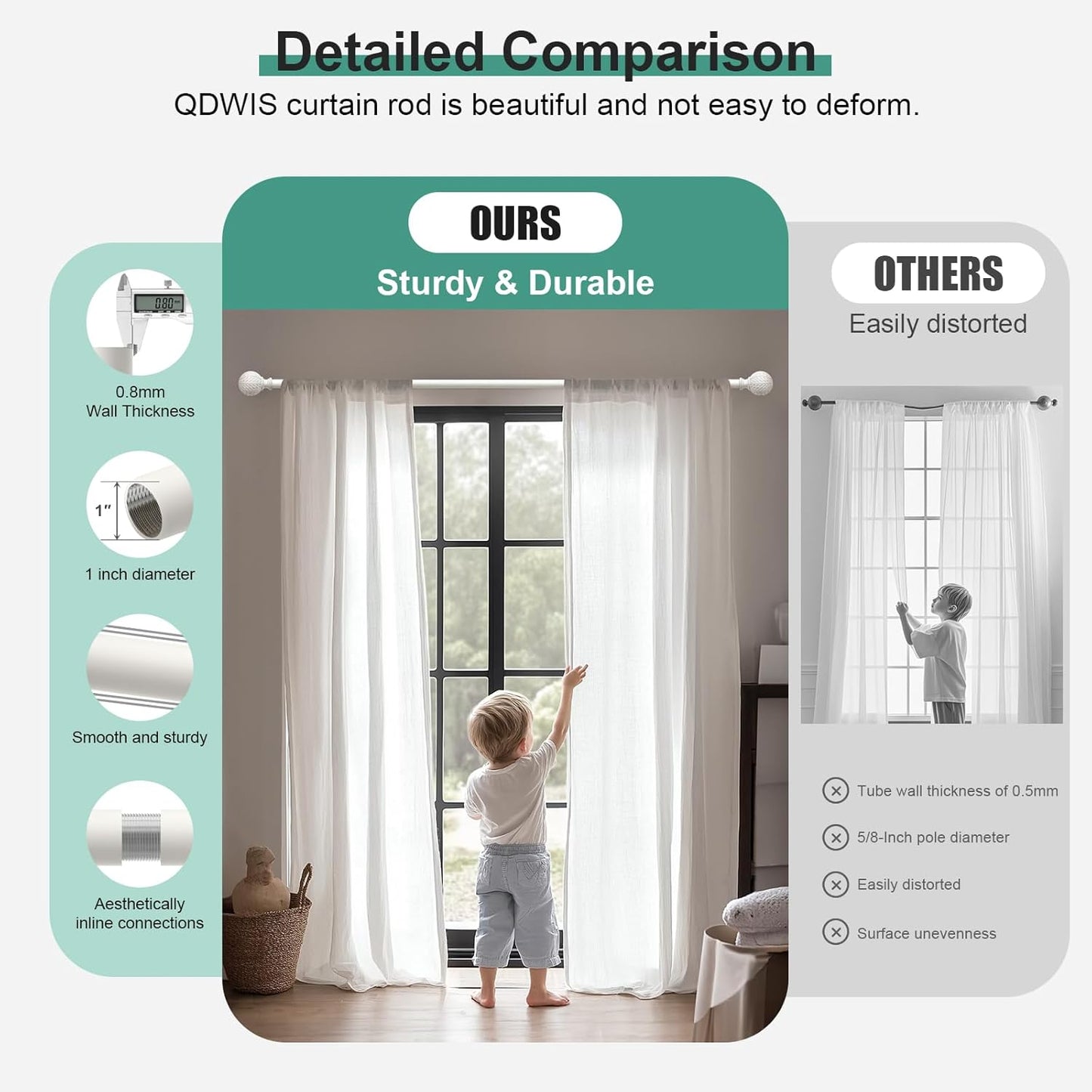 2 Pack Antique White Ball Curtain Rods for Windows 48 to 84 Inch,1 Inch Heavy Duty Adjustable Curtain Rod,Boho Decorative Drapery Rods Set with Brackets,Size:36''-88''
