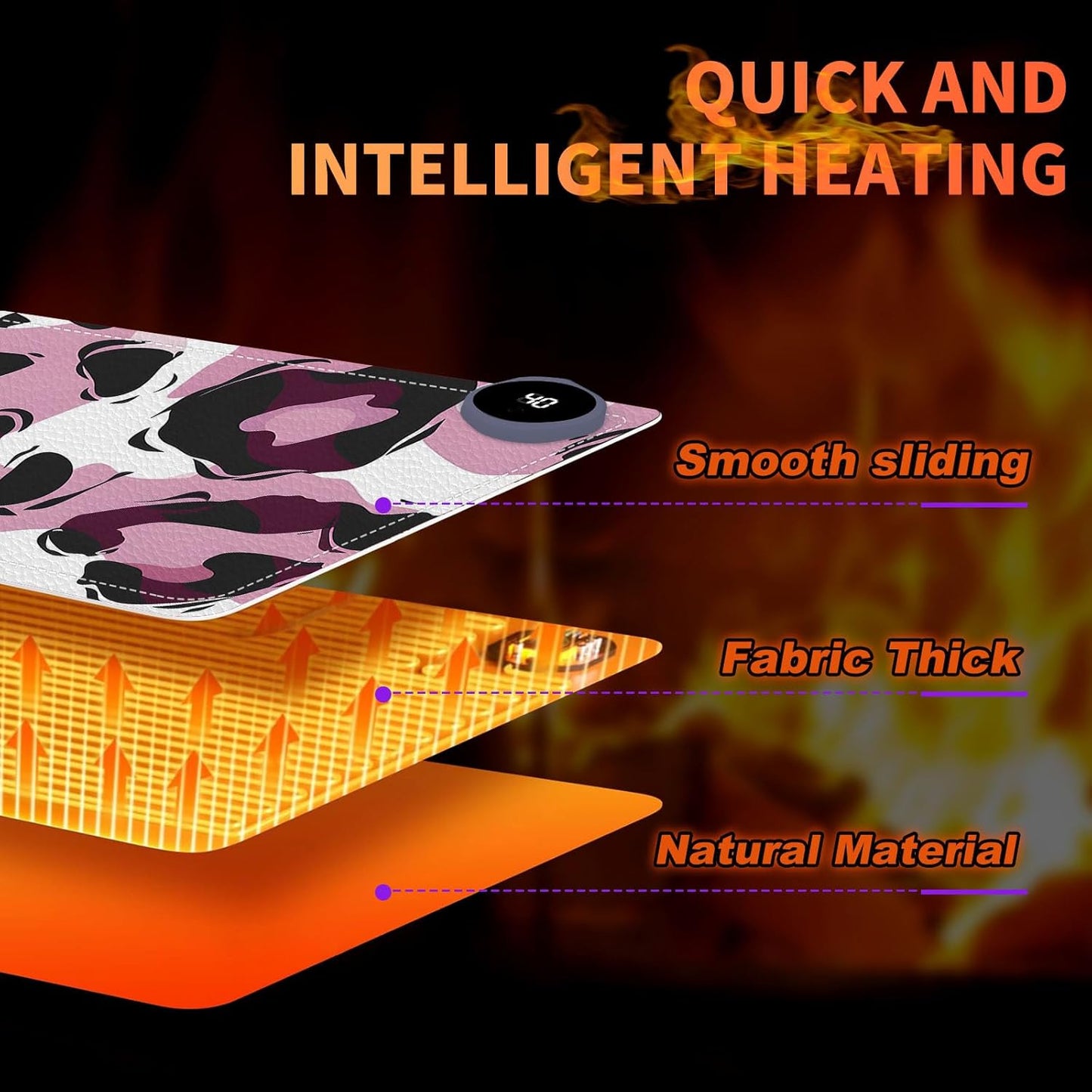 Heated Mouse Pad, Warm Desk Pad, Keyboard Mat 31.5 x 13 Inch Large Size Intelligent Fast Heating, 3 Speed Adjustable, Timed Auto Power Off for Game Office Home,Pink Leopard Print