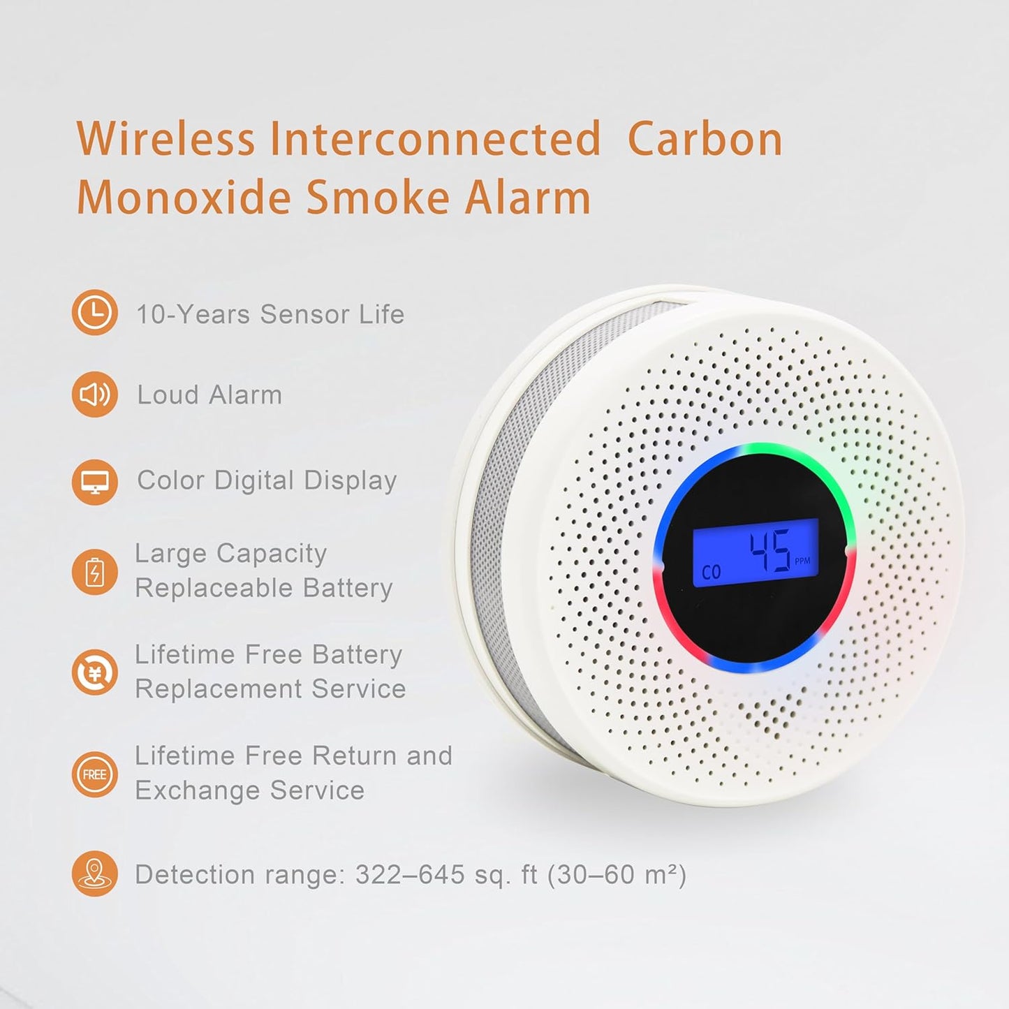 1Pack Upgraded Interlinked Smoke Carbon Monoxide Detector, Battery Powered&Wireless Interconnected Smoke and CO Alarm, Transmission Range of Over 820 ft (Includes Battery)