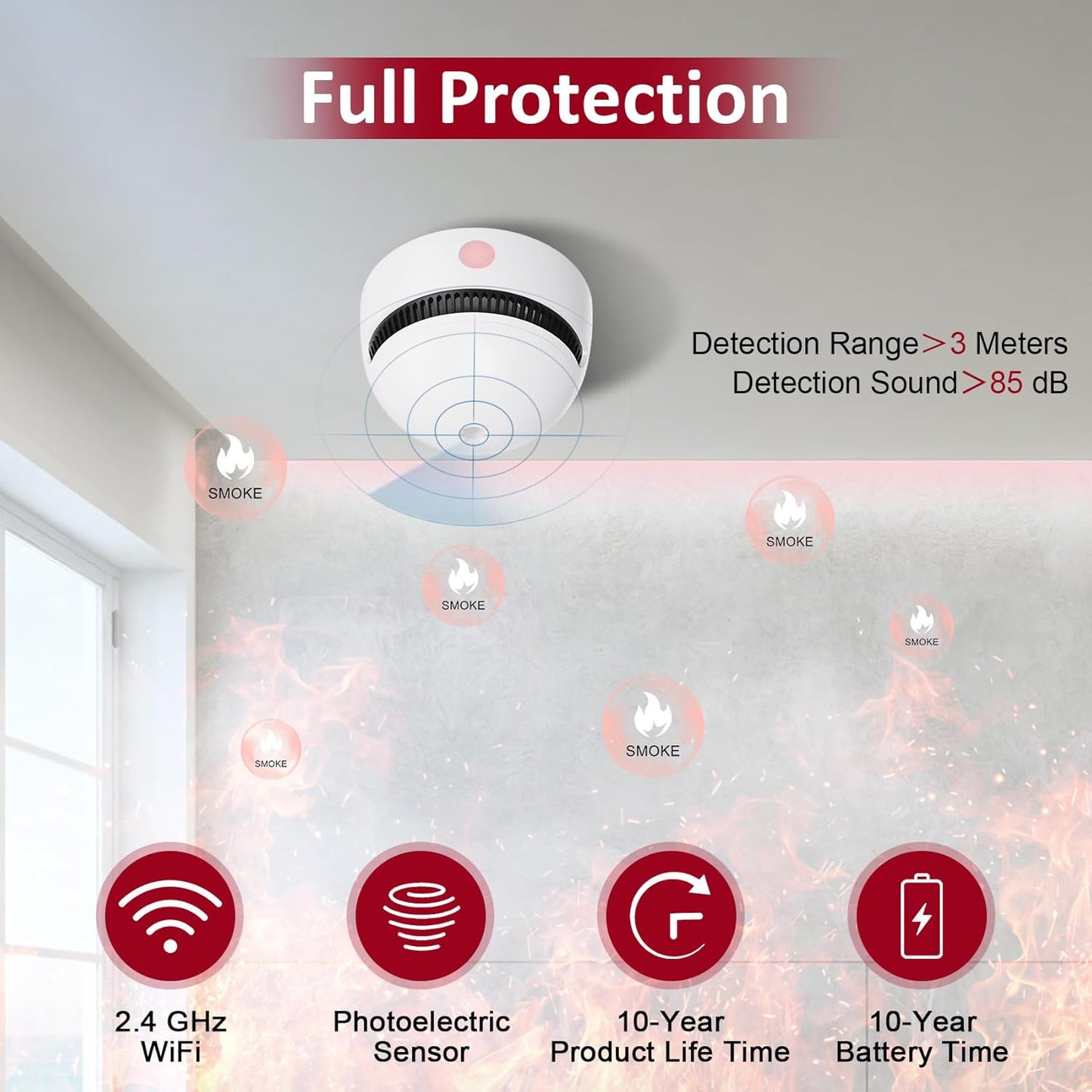 1 Pack Interconnected Smart Smoke Detector Smoke Alarm Bluetooth Real-Time App Alerts, Wi-Fi Smoke Detector Fire Detectors for Home Connectivity & 10-Year Battery Life & Multi-User Binding