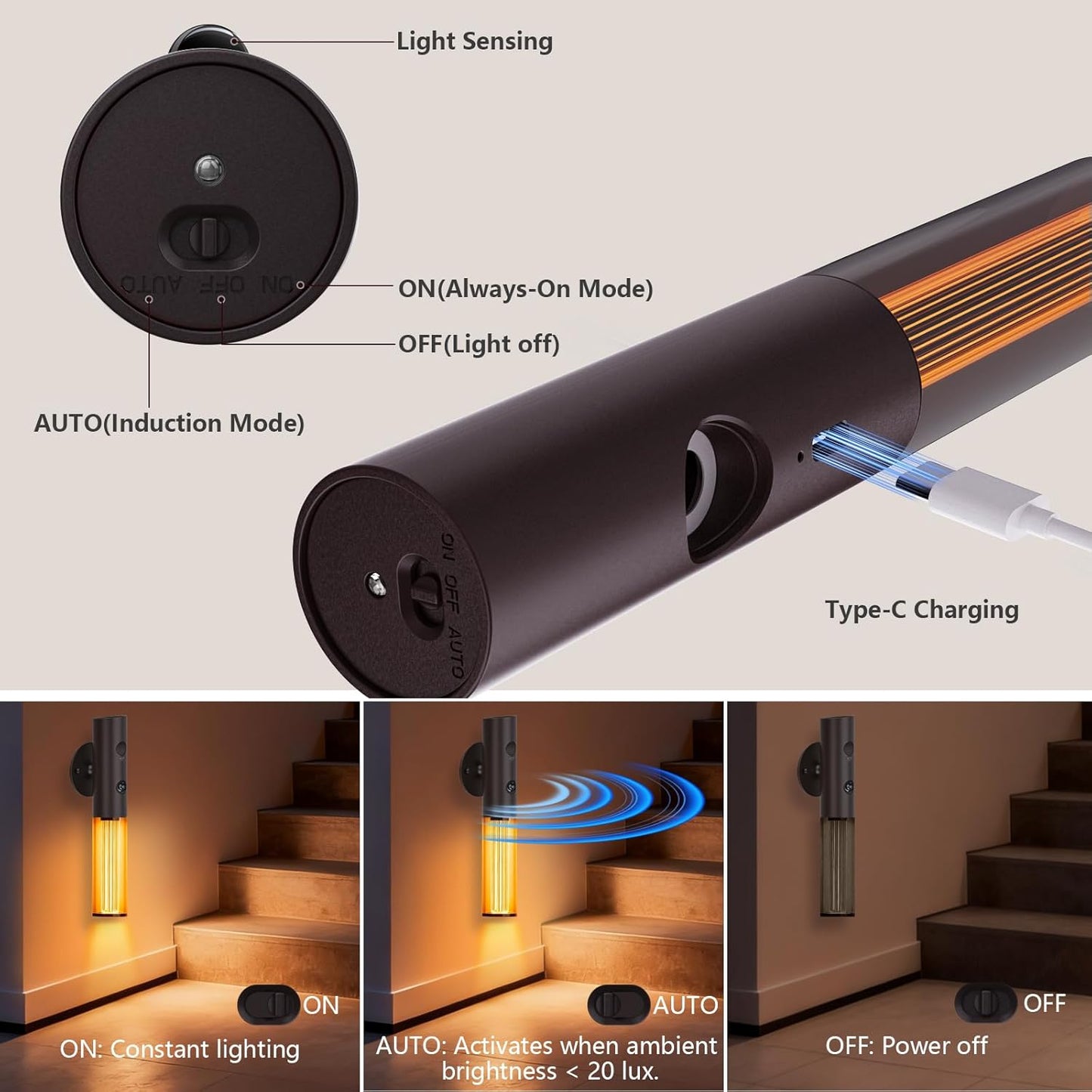 2Pack Motion Sensor LED Night Lights, Rechargeable Battery Operated Indoor Smart Motion Detector Nightlights with 3 Modes&3 Brightness, Auto Body Sensor Dimmable Wall Lamps for Closet Stairway Cabinet
