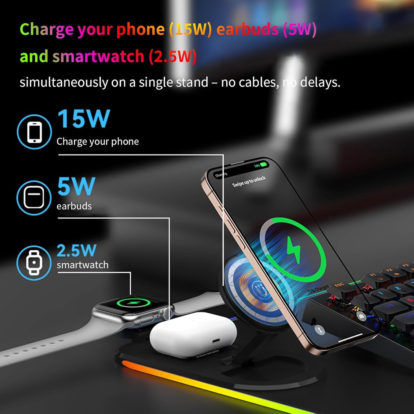 15W Fast Wireless Charging Mouse Pad, XXL RGB Gaming Desk Mat (31.5x15.7in) with Power Adapter & USB-C Cable，15 RGB Light Modes Desk Mat, Waterproof Keyboard Pad for PC/MacBook/Laptop (Black)