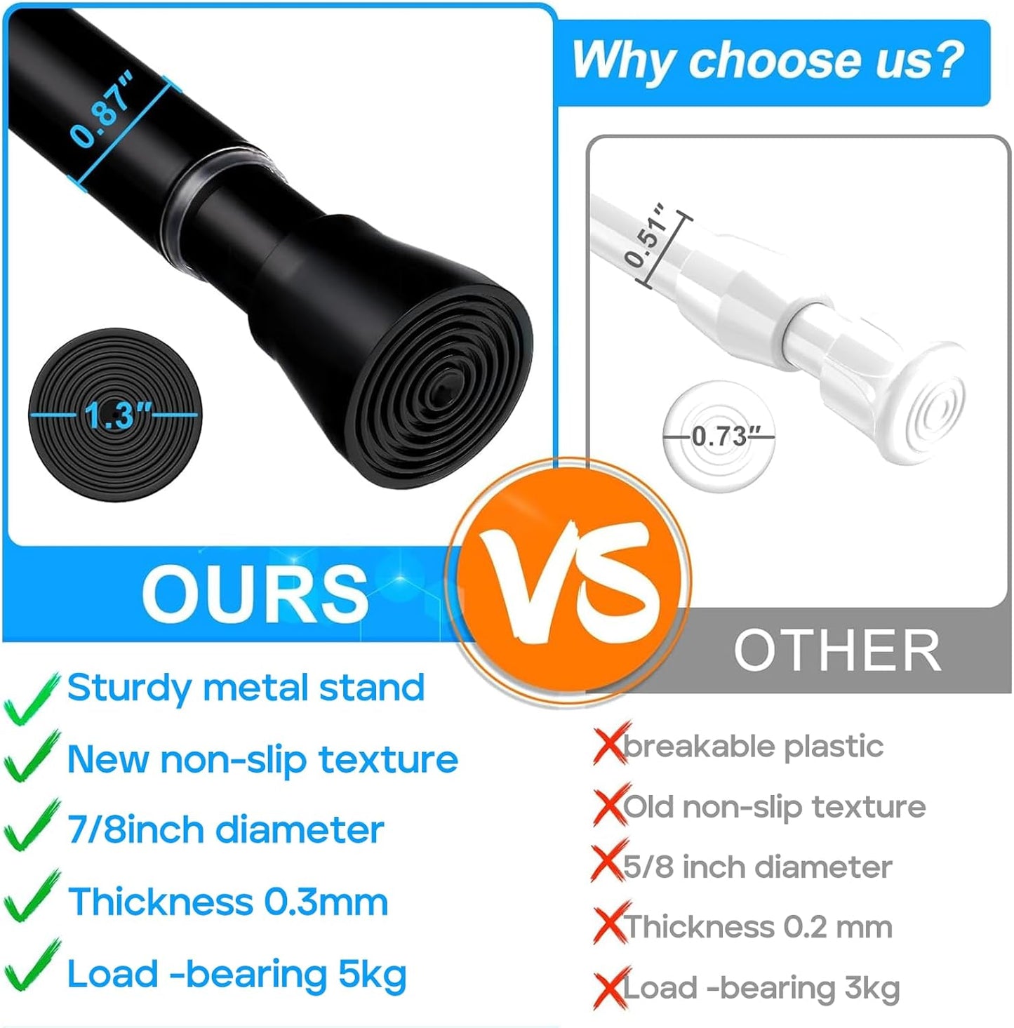 2PCS Spring Tension Curtain Rod 28 To 48 Inch Adjustable Expandable Black Tension Rod 7/8" Shower Curtain Rods No Drilling Spring Loaded Curtain Rod for Windows Bathroom Closet Bedroom Doorway Door