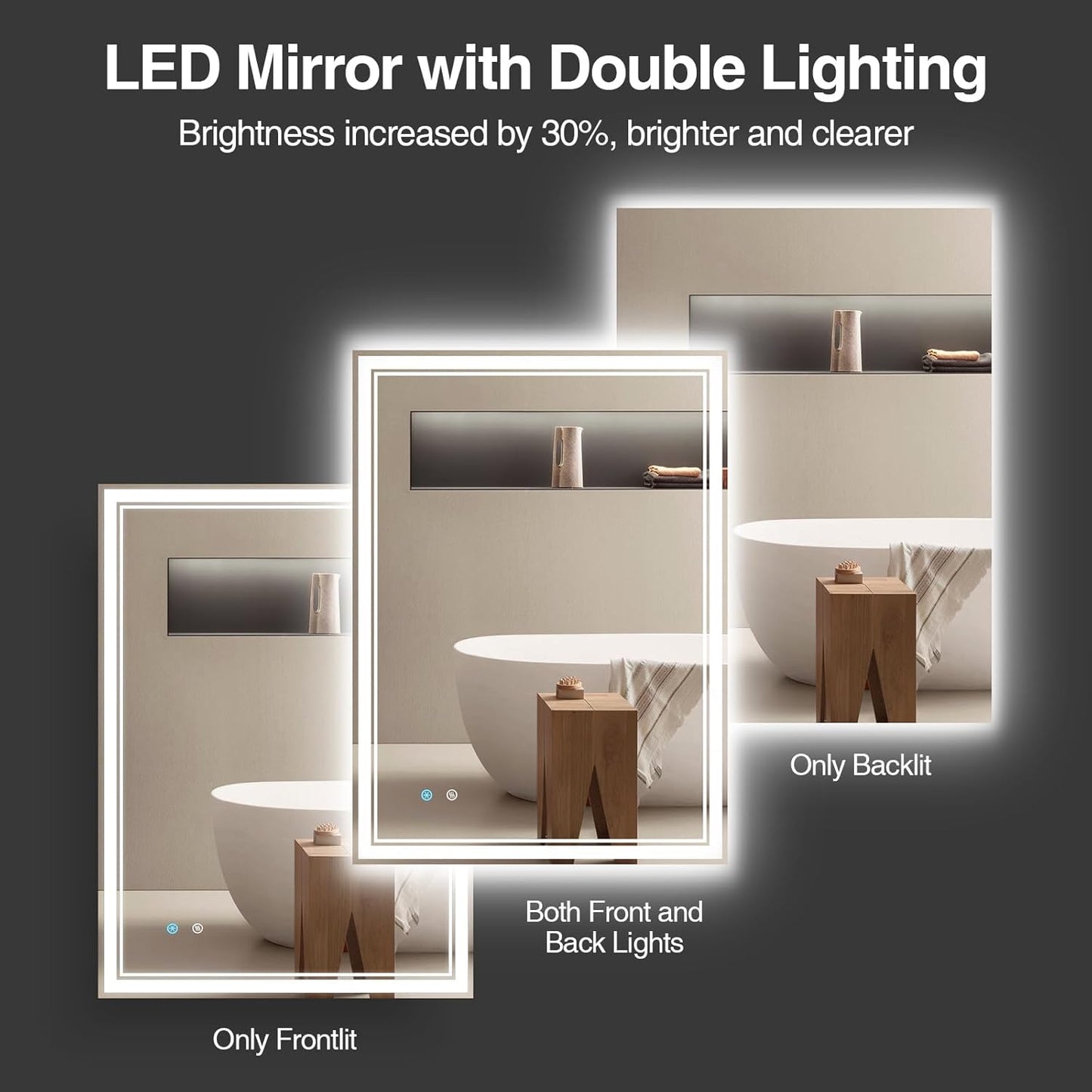 20"x28" LED Bathroom Mirror with Anti-Fog, Dimmable Backlit + Front Lit, 3 Colors LED Bathroom Vanity Mirror for Wall, Memory Function, Shatter-Proof Glass, ETL Listed(NHYJ5722D-NA)