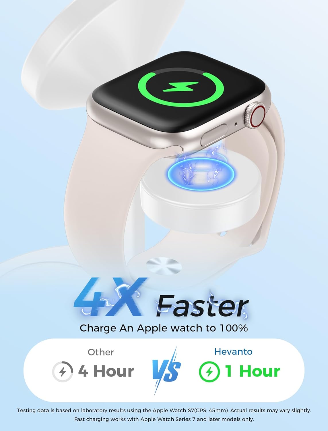 2025 3 in 1 Wireless Charging Station for Apple MagSafe Charger, 15W Fast Magnetic Mag-Safe Charger Stand for iPhone 17 16 15 14 13 12 Apple Watch AirPods, 2 Pack (Adaptor Not Included)