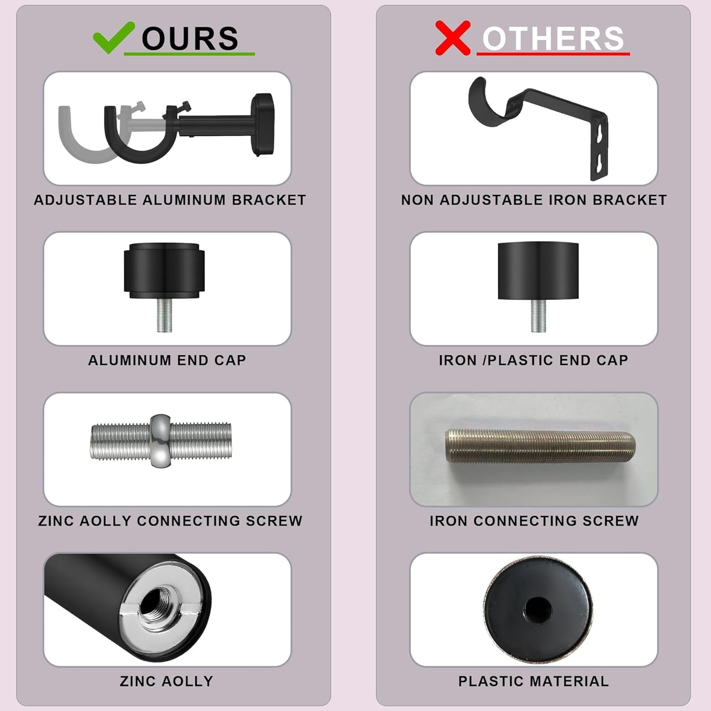 Heavy Duty Curtain Rods,1 1/4" Large Diameter Premium Nonadjustable Curtain Rod,72in/6ft Custom Window Treatment Rods with Durable Aluminum Brackets and End Caps,Black Finish