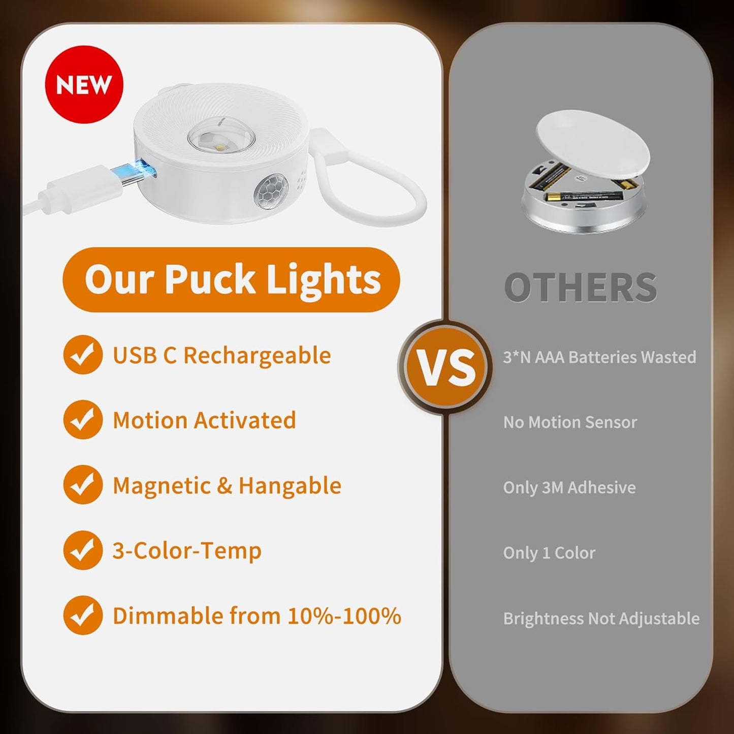 2" Rechargeable Mini Puck Lights w/Lanyard, Renter Friendly Magnetic Stick On Battery Operated Lights, Wireless Motion Sensor Light Indoor for Closet, Wall, Shelves, Kitchen, Locker - 6Pack/White