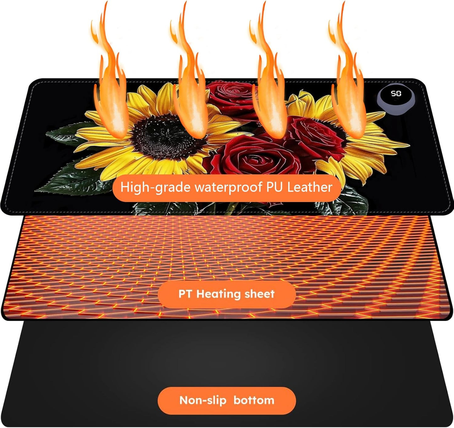 Heated Mouse Pad with 3 Levels Heated & 3 Hours Auto Shut-Off Mouse Pad for Warming Hands in Office Home, 31.5" x 13"Large Safe Desk Mat Hand Warmer，Rose Sunflower