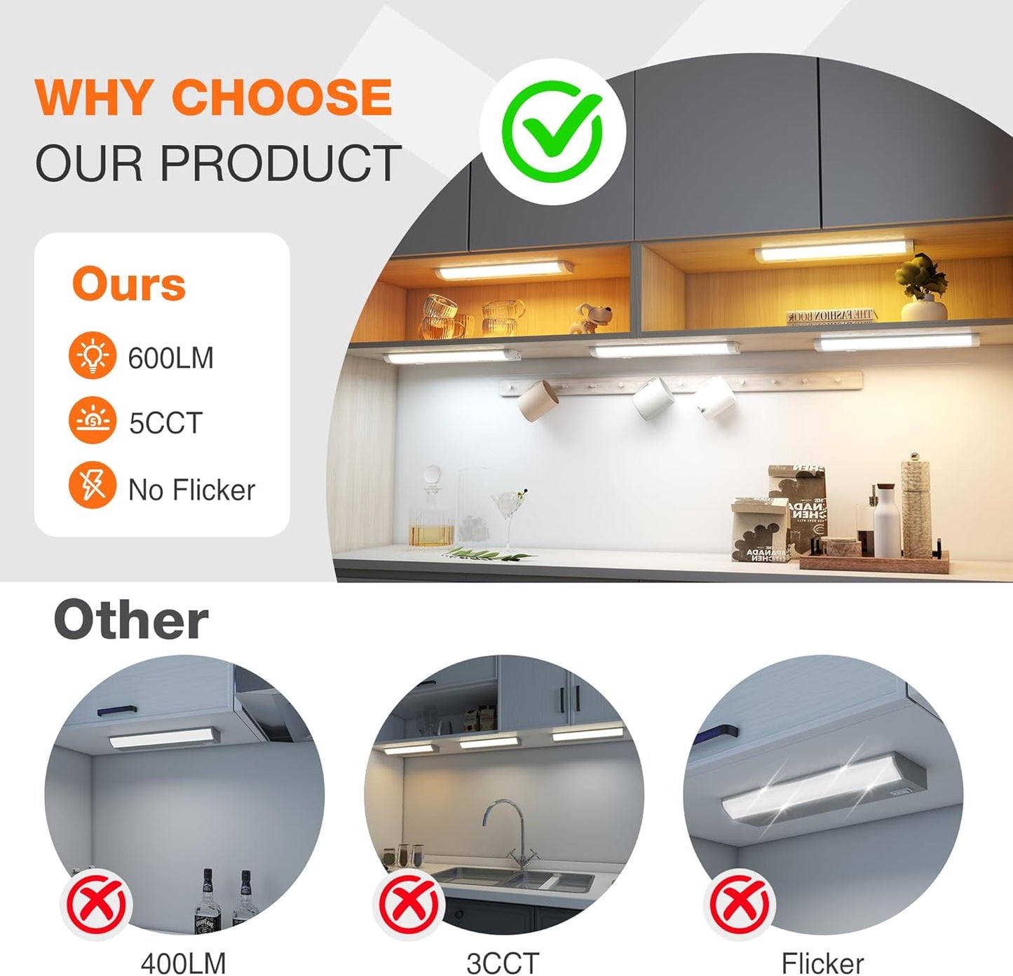 12inch Linkable Under Cabinet Lighting Hardwired Plug-in, Wired led Under Cabinet Lights with 5 CCT (2700/3000/3500/4000/5000) & Dimmable, Under Counter Lights for Kitchen, 6W, 600LM, 2 Pack