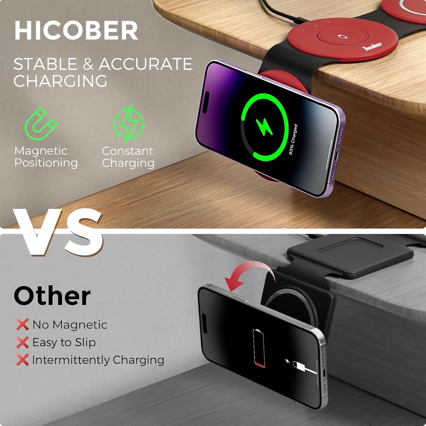 Hicober 3 in 1 Wireless Charging Station for Apple Watch and iPhone Air 17 16 15 14 13 12 Pro Max/Plus, Magnetic Foldable Wireless Travel Charger Station Stand for Airpods iWatch All Series Dark Red