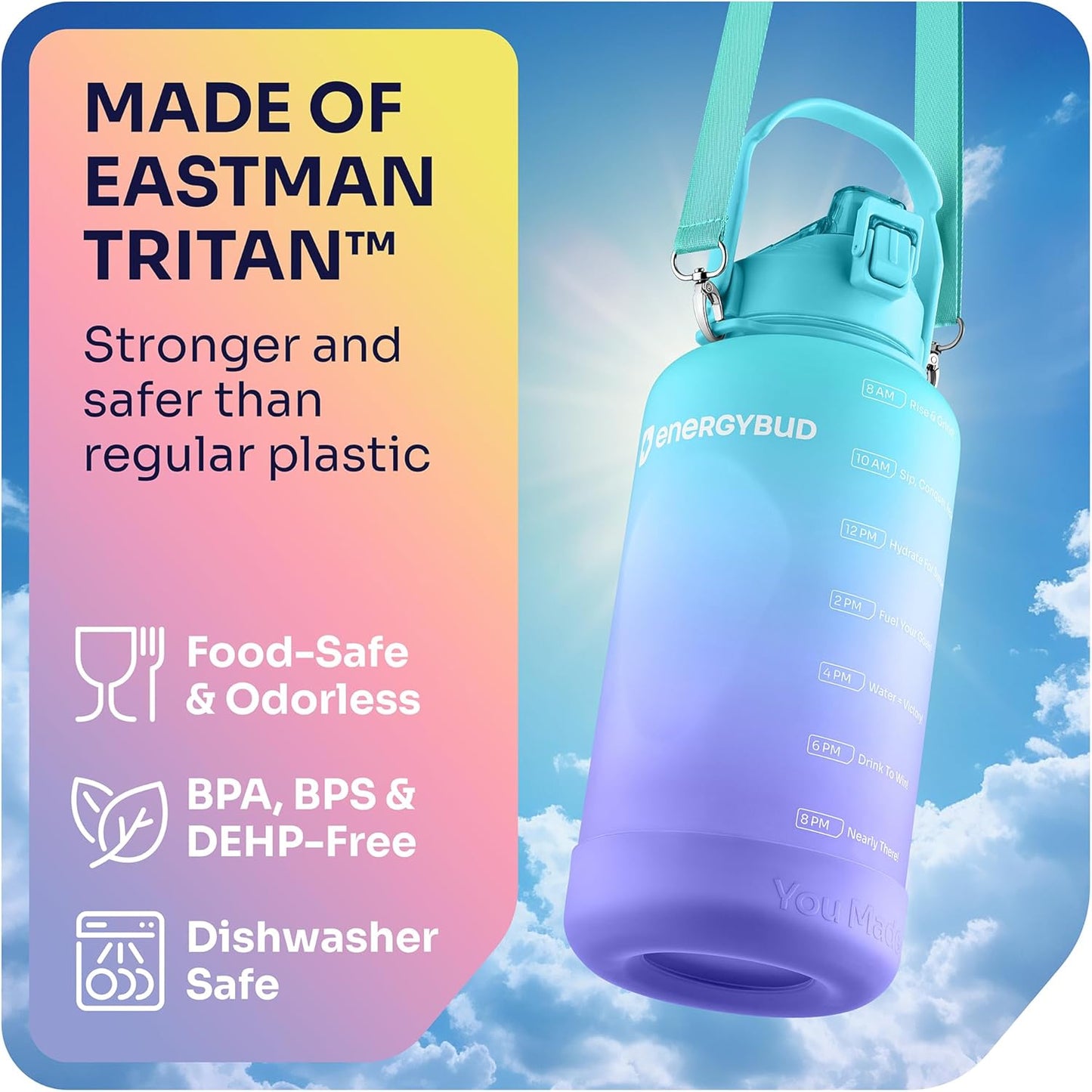 1 Gallon Water Bottle with 128 oz Capacity - Motivational Time Markers for Daily Hydration Goals - Leakproof BPA Free Tritan with Removable Straw