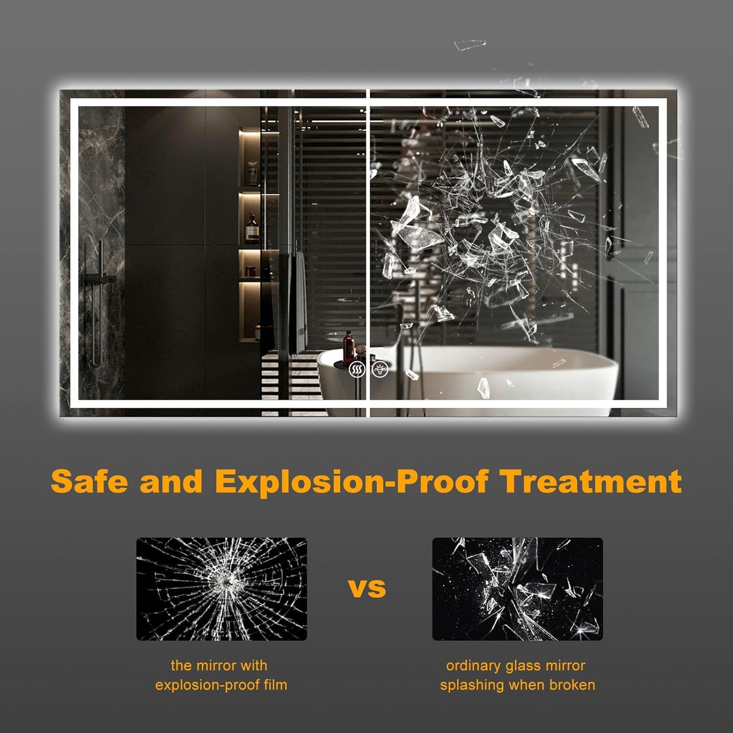 20"x28" LED Bathroom Mirror with Lights, Smart Lighted Bathroom Mirror for Wall, Anti-Fog Lighted Vanity Mirror with Memory, Shatterproof