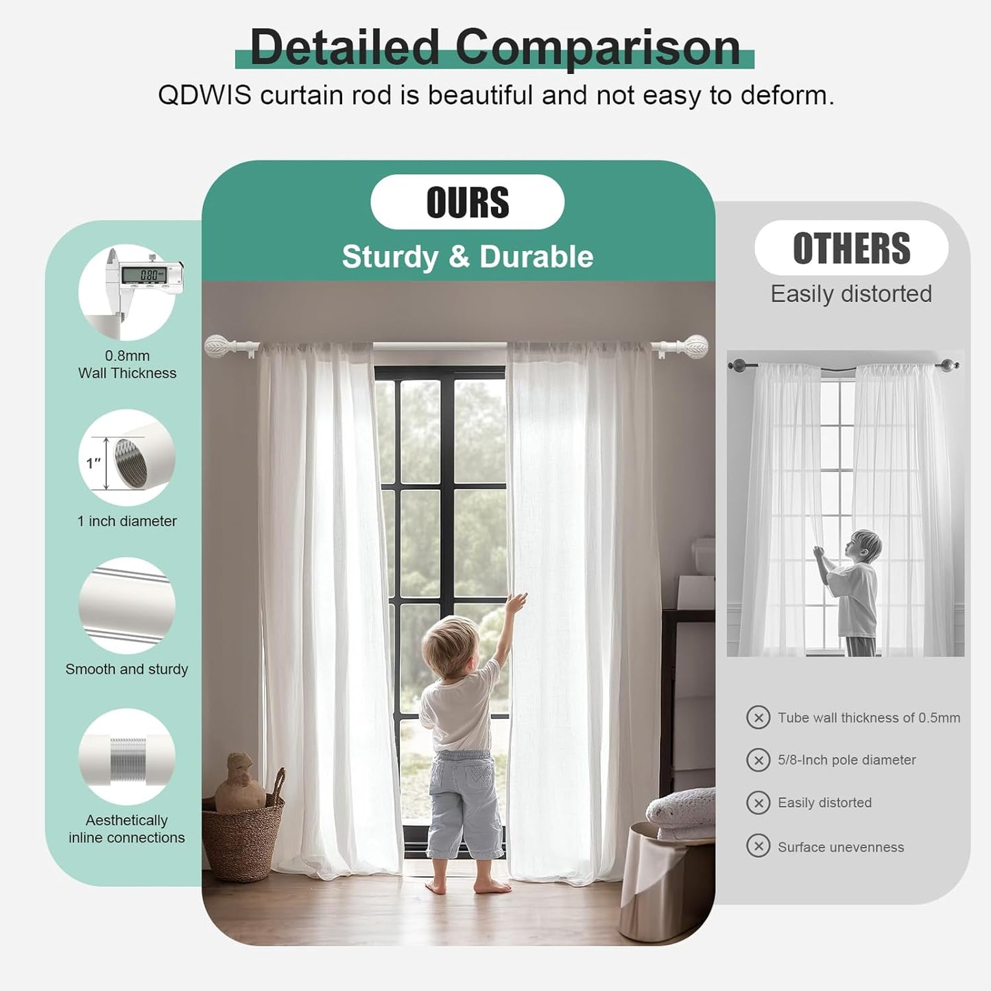 2 Pack Antique White Curtain Rods for Windows 28 to 48 inch,1" Adjustable Heavy Duty Window Curtain Rod with Leaf Finials,Rustic Decorative Drapery Rods Set,Size:18-60''