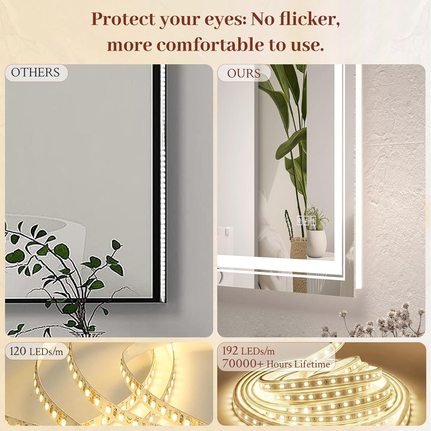 24x36 LED Mirror for Bathroom with Front and Backlit Light Up Digital Mirrors for Wall,Anti Fog,Stepless Dimmable,Tempered Silver Glass Smart Vanity Mirror for Bathroom