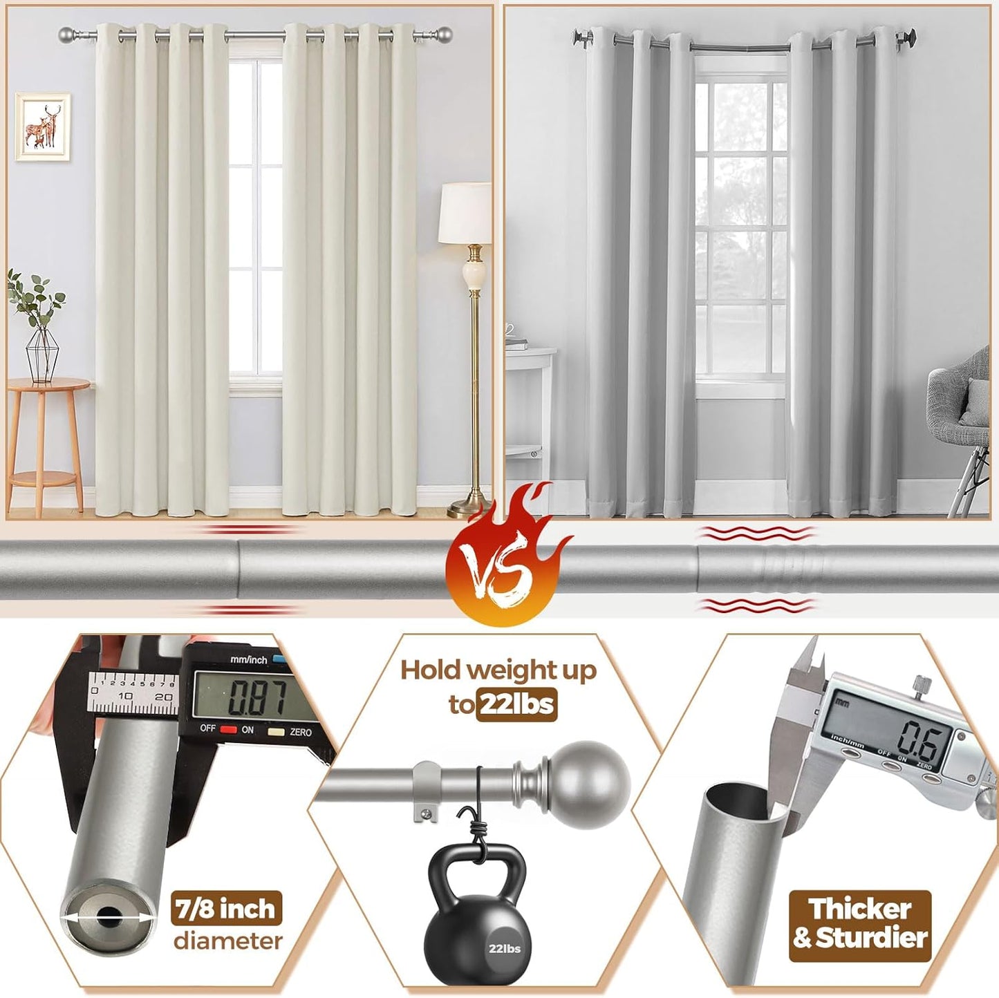 KAMANINA Curtain Rods for Windows 32 to 58 Inches (2.6-4.8ft), Adjustable Antique Silver Curtain Rod, 7/8 Inch Decorative Drapery Rod with Round Finials