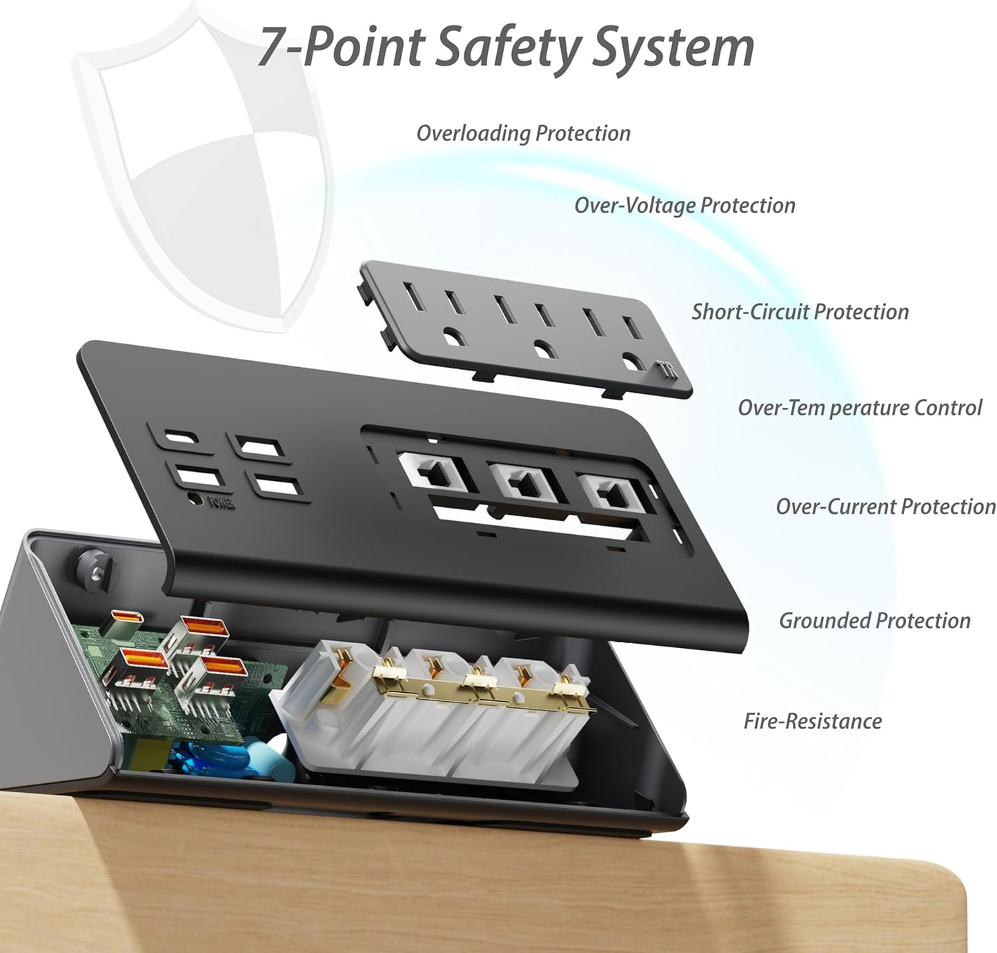 Upgraded Version Edge Mount Power Strip with USB-C Ports Tabletop Surge Protector Desk Clamp Power Sockets with 3 AC Outlets &4 Fast Charging USB Ports for Home Office Hotel Dormitory (White- 1pack)