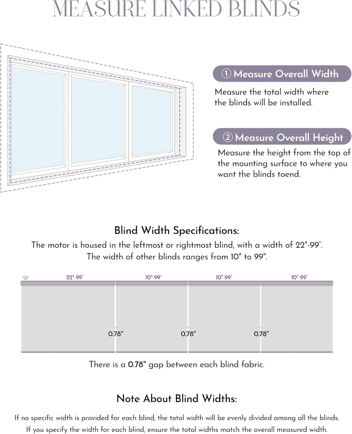 Graywind Smart Coupled Roller Shades Compatible with Alexa Google Custom Size Extra Large Motorized Blinds for Windows(5% Openess White)