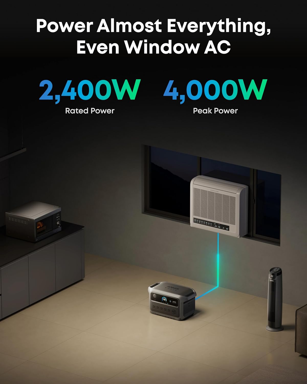 Anker SOLIX C2000 Gen 2 Portable Power Station, 2,400W (Peak 4,000W) Solar Generator, Full Charge in 58 Min, 2048wh LiFePO4 Battery for Home Backup, Power Outages, and Camping (Optional Solar Panel)