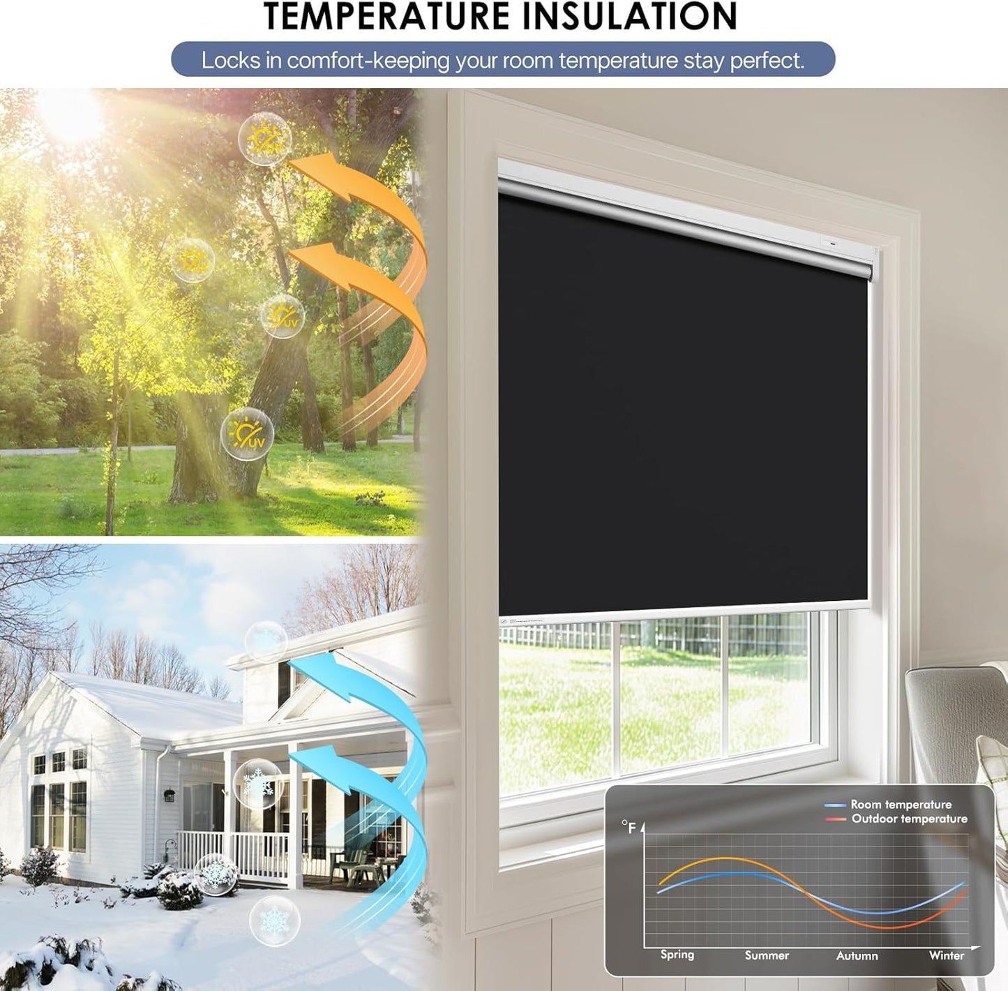 Motorized Roller Blinds with Remote Control & Solar Panel - 100% Blackout Smart Blinds, Automatic, Cordless, Electric Shades - Compatible with Alexa - Black, 35" W x 72" H