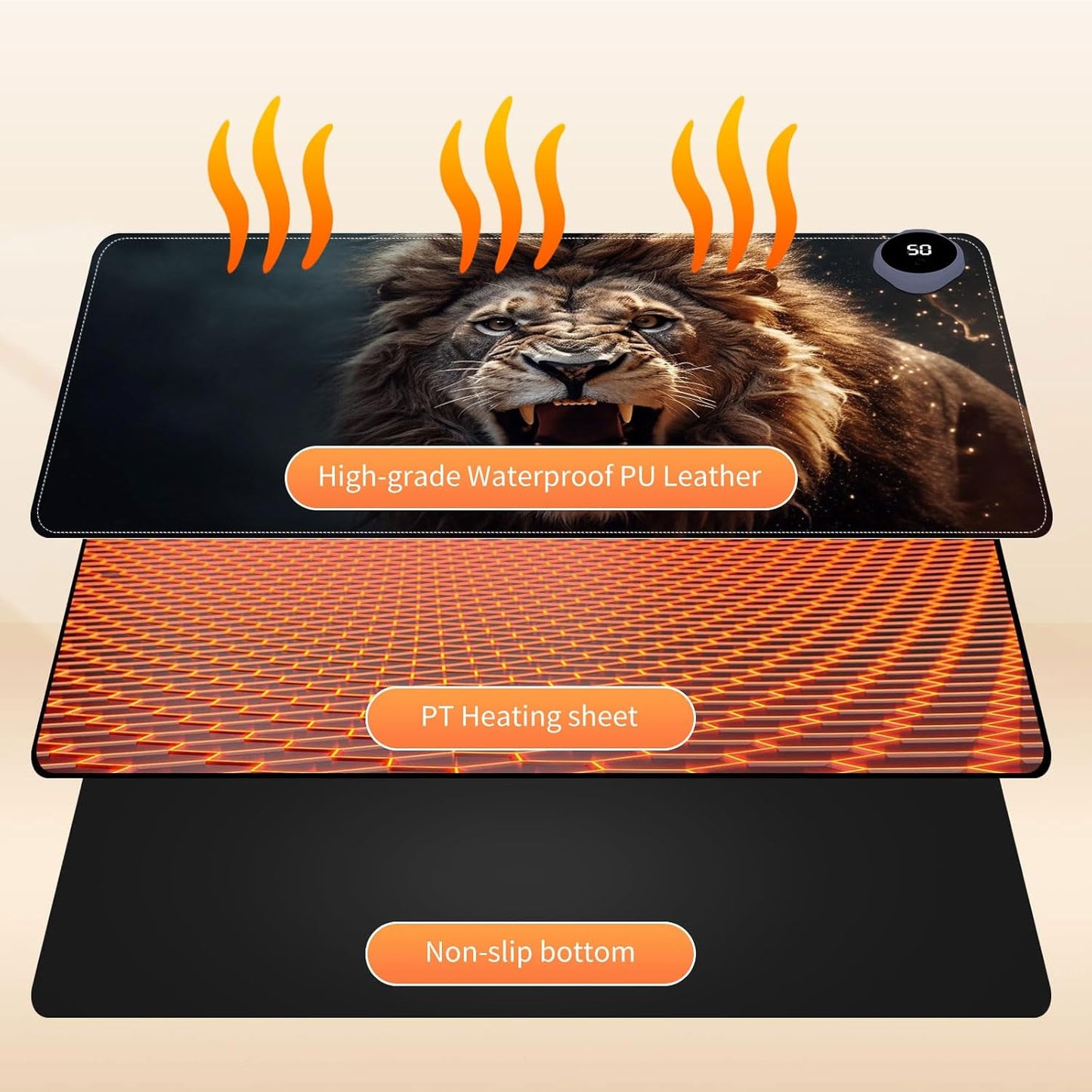 Heated Mouse Pad for Desk 31.5" x 13" – PU Leather Warm Desk Pad with 3 Heat Levels (104°F/113°F/122°F), Plug-in Electric Heating Mat with Auto Shut-Off, Waterproof & Rollable, Roaring Lion