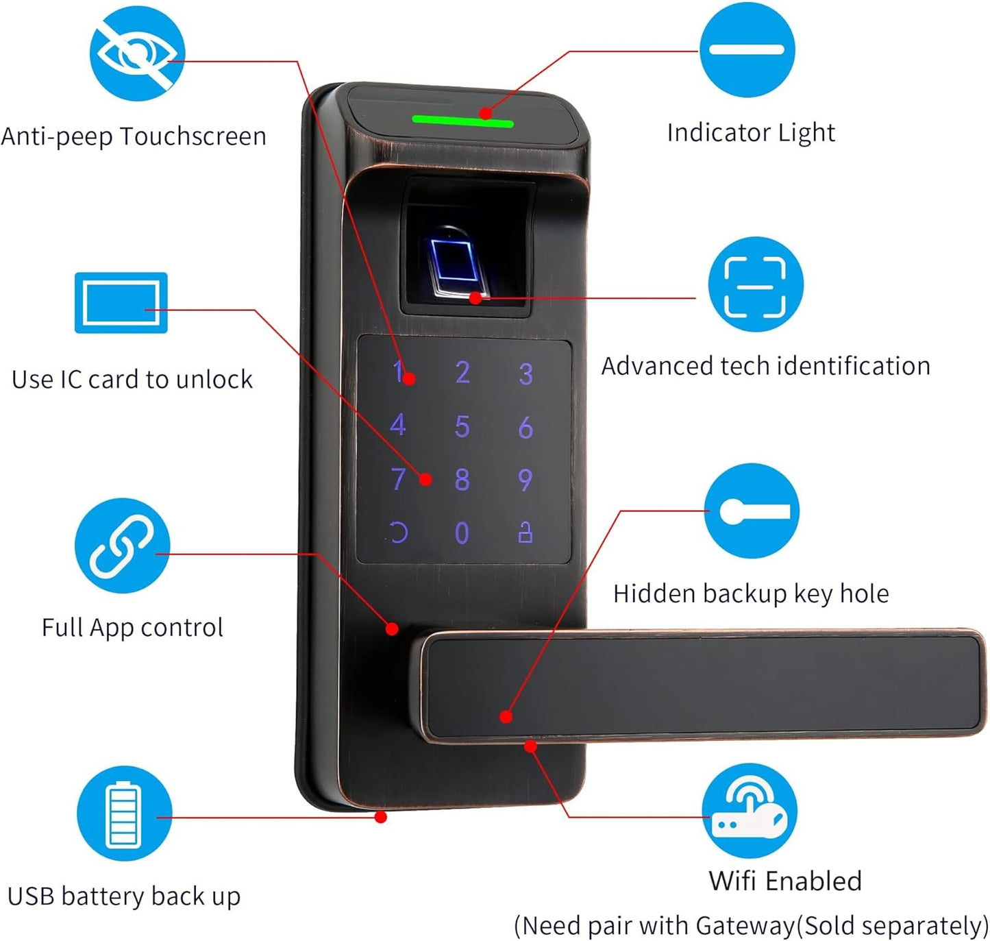 Harfo Fingerprint Door Lock, Heavy Duty Full APP Control Touchscreen Keypad Keyless Lock with Reversible Handle, Perfect for Home/Office/Bedroom Doors (Aged Bronze)