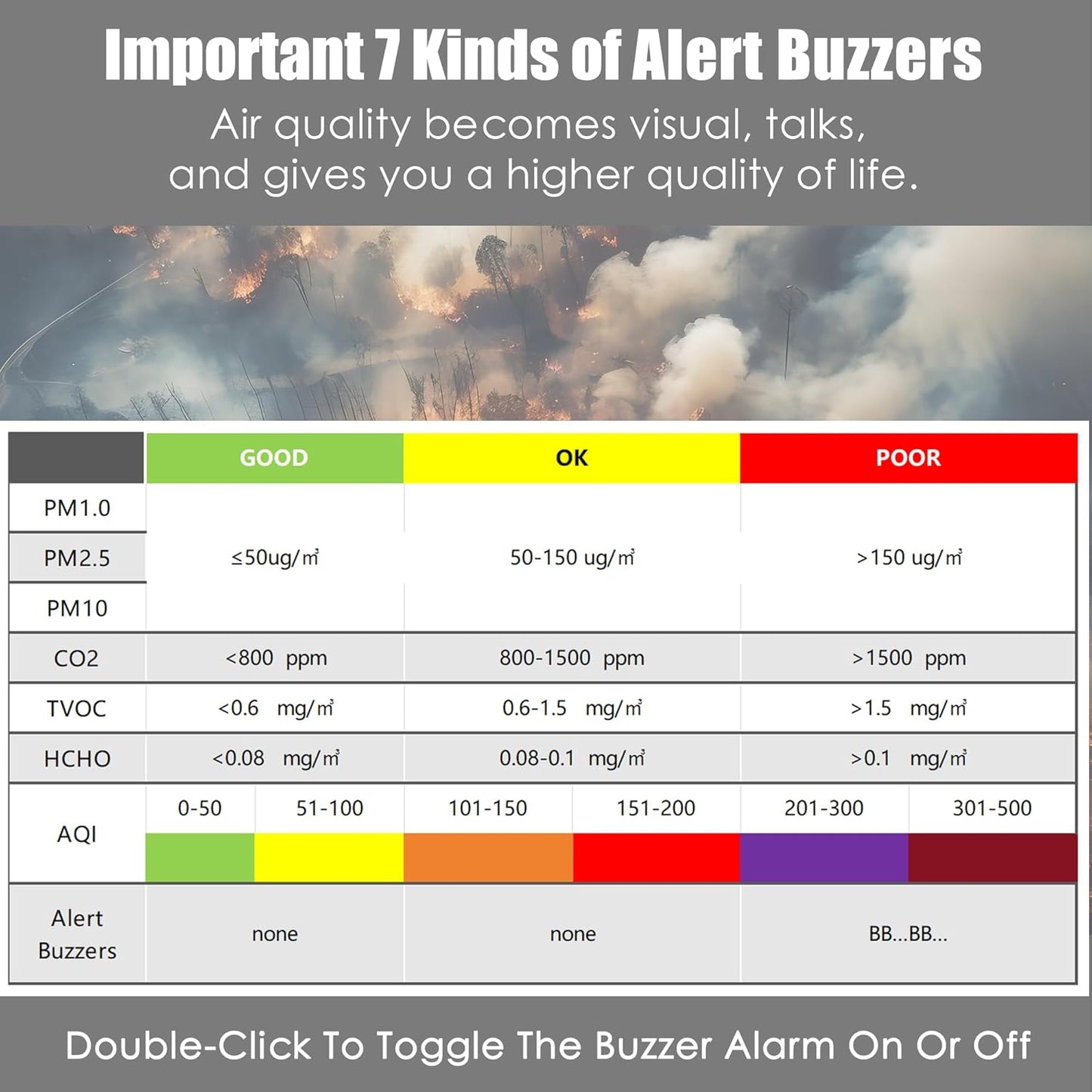 Professional Indoor Air Quality Monitor with 7X AQI Alarms,16 in 1 Portable Real-Time Detector for PM2.5 | PM10 | CO2 | TVOC | HCHO | Temp | Hum for Home Cars Plants Pets (Black)