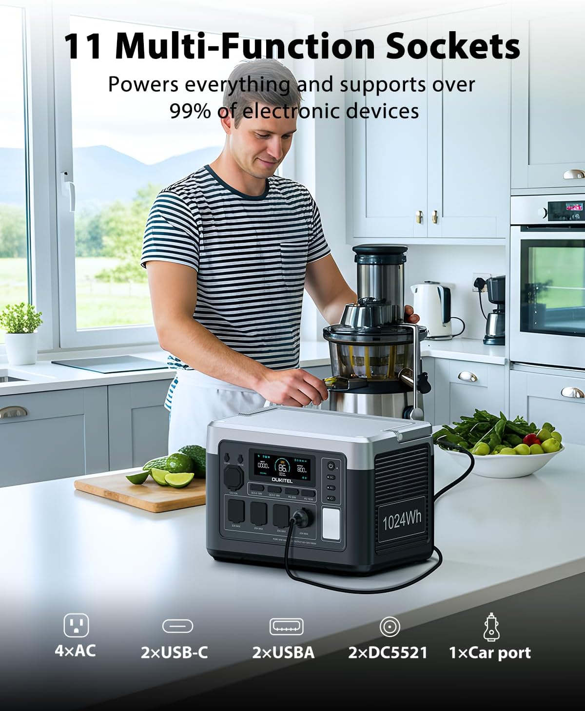 OUKITEL P1000 Plus 1024Wh Solar Generator with 4 AC Outlets (3600W Peak), 1800W Power Station with 400W Solar Panel, 1200W Fast Charging, APP Control Battery Backup for Home, Camping & RVs