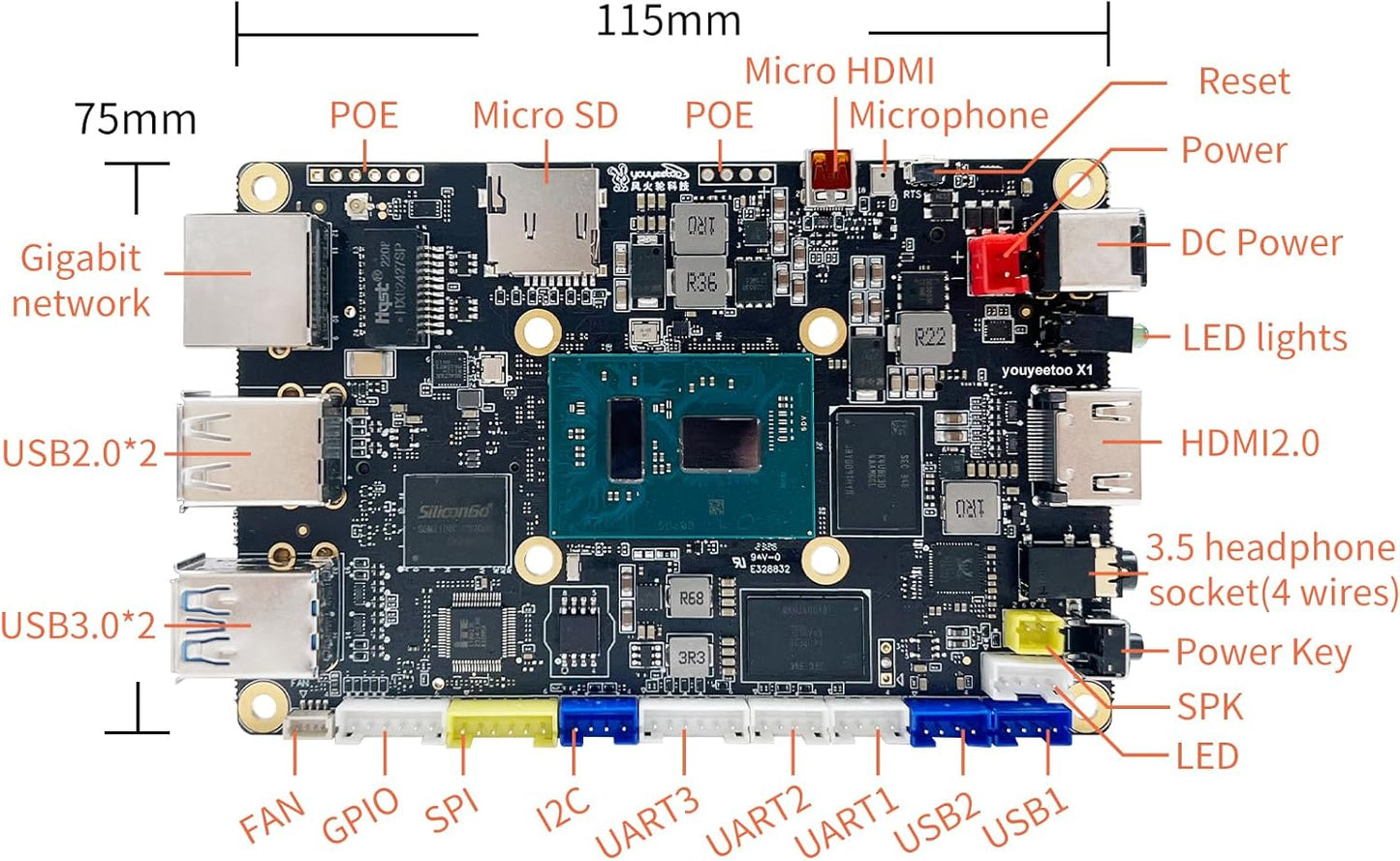 WayPonDEV youyeetoo X1 X86 Single Board Computer - A 64bit Windows 10/11/Linux Mini PC with Celeron N5105 CPU, Support Optional WiFi&BT NFC, PCIE 3.0 M.2 2280 NVMe or SATA SSD (16GB RAM+256GB Storage)